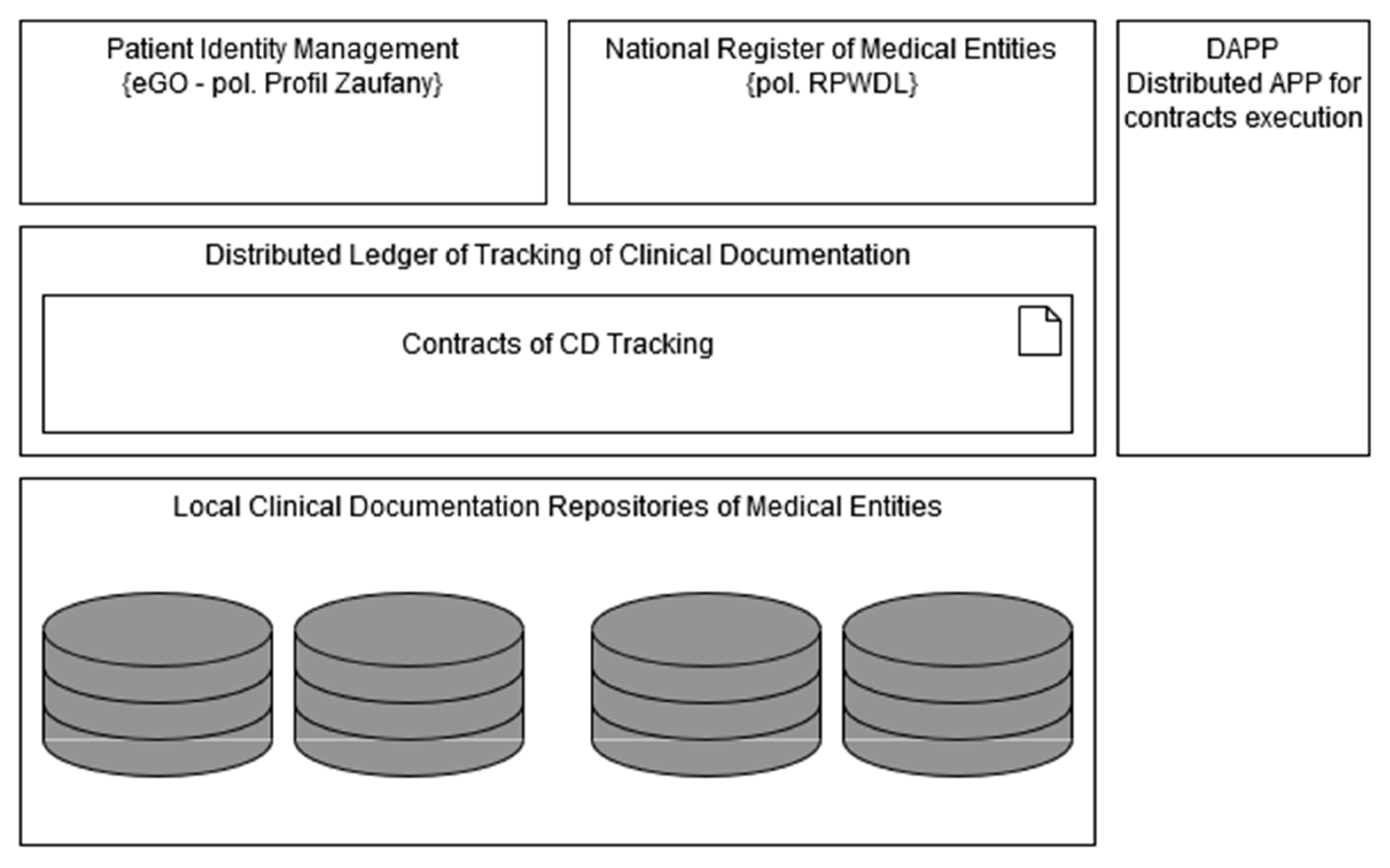 Sustainability 12 09517 g004