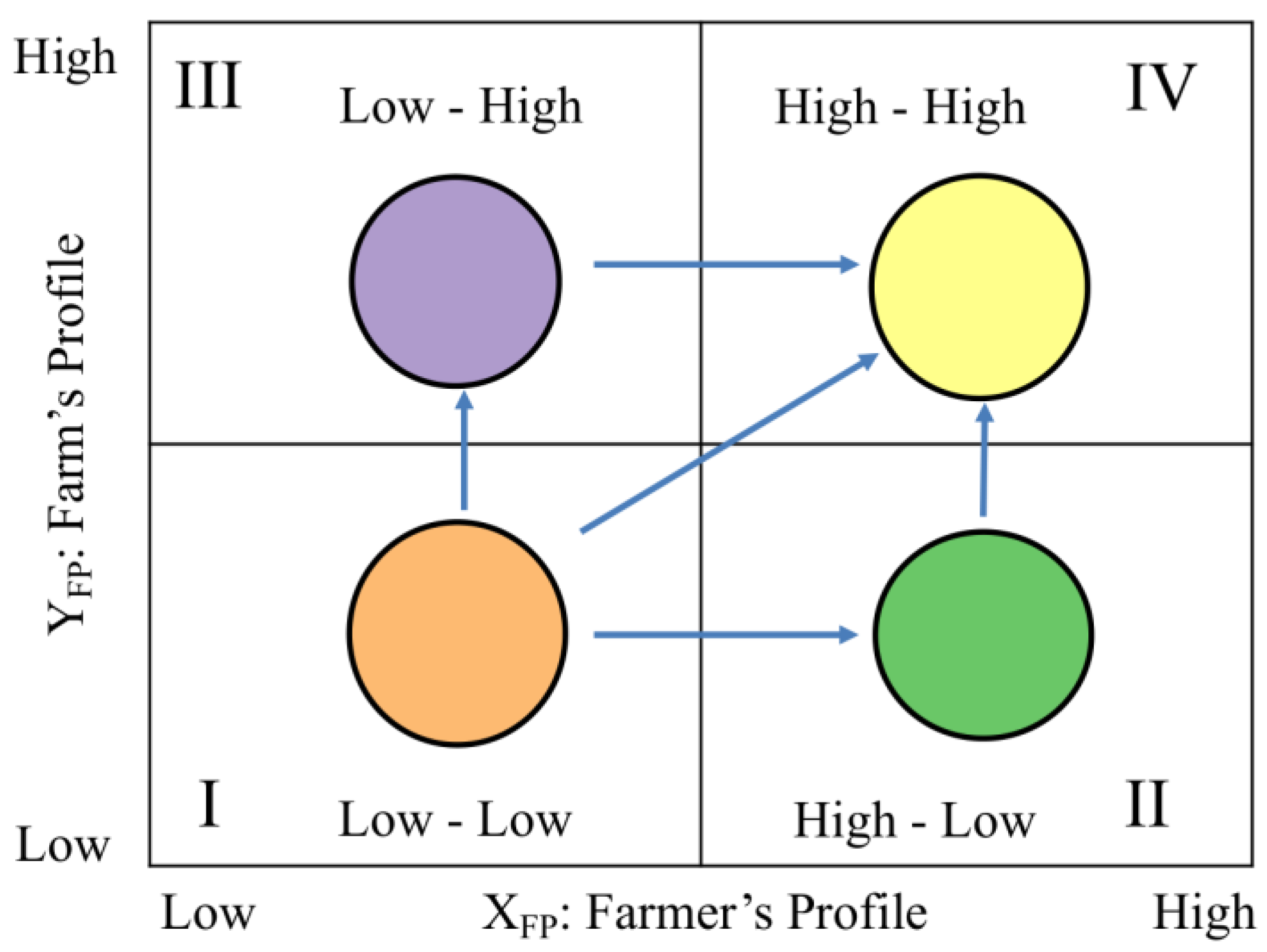 Sustainability 12 09518 g001 Sustainability 12 09518 g001
