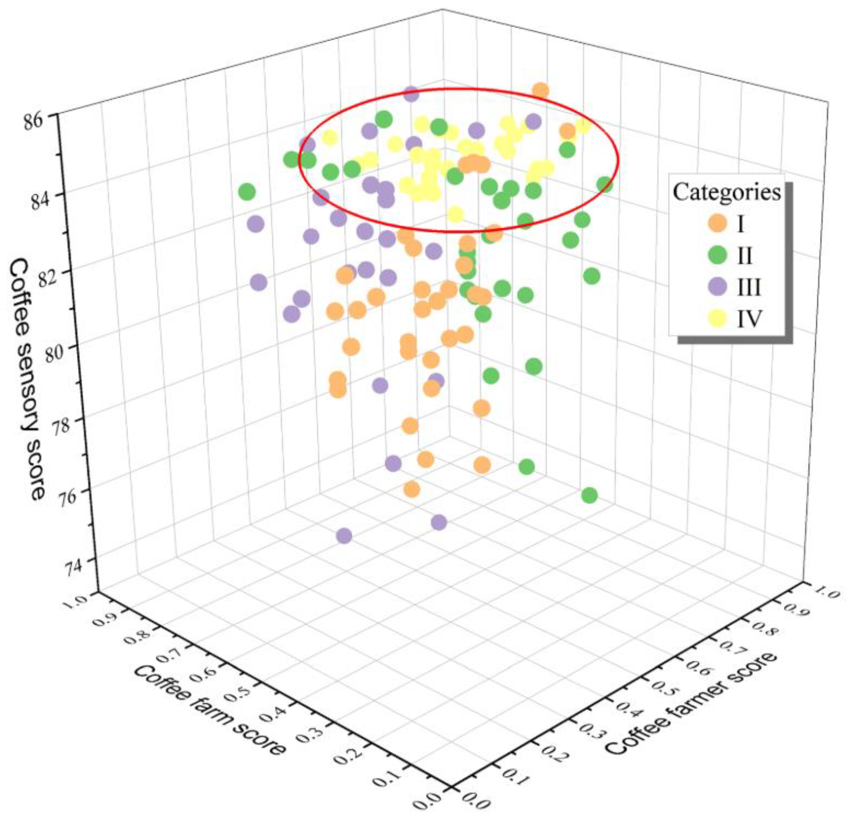 Sustainability 12 09518 g005 Sustainability 12 09518 g005