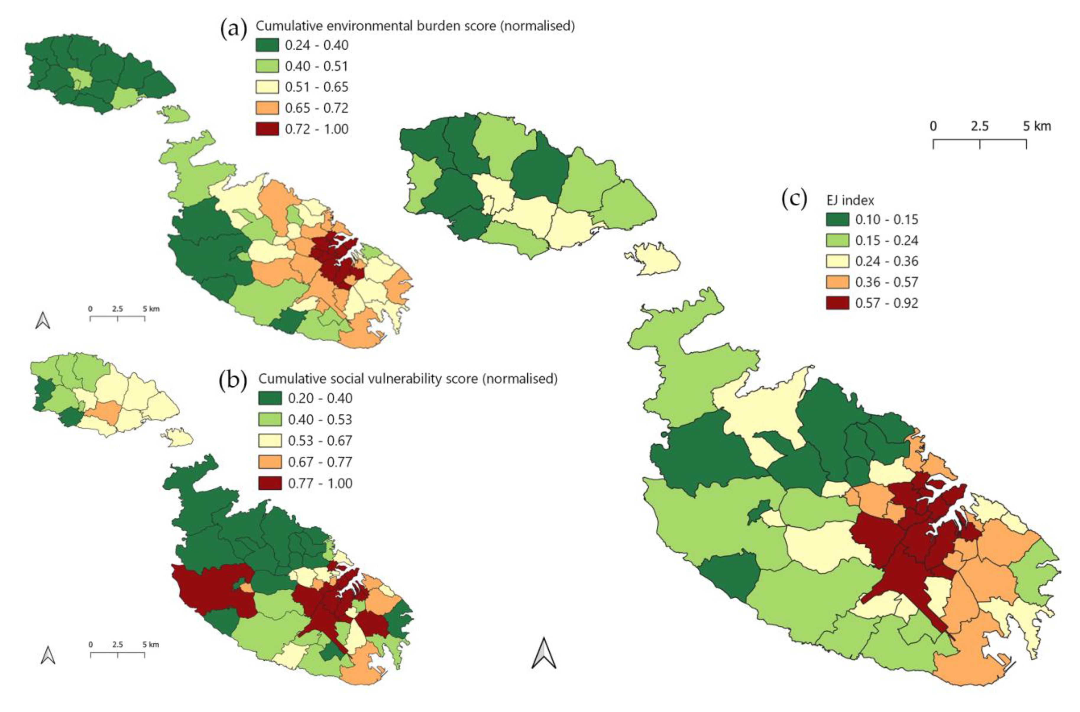 Sustainability 12 09519 g005