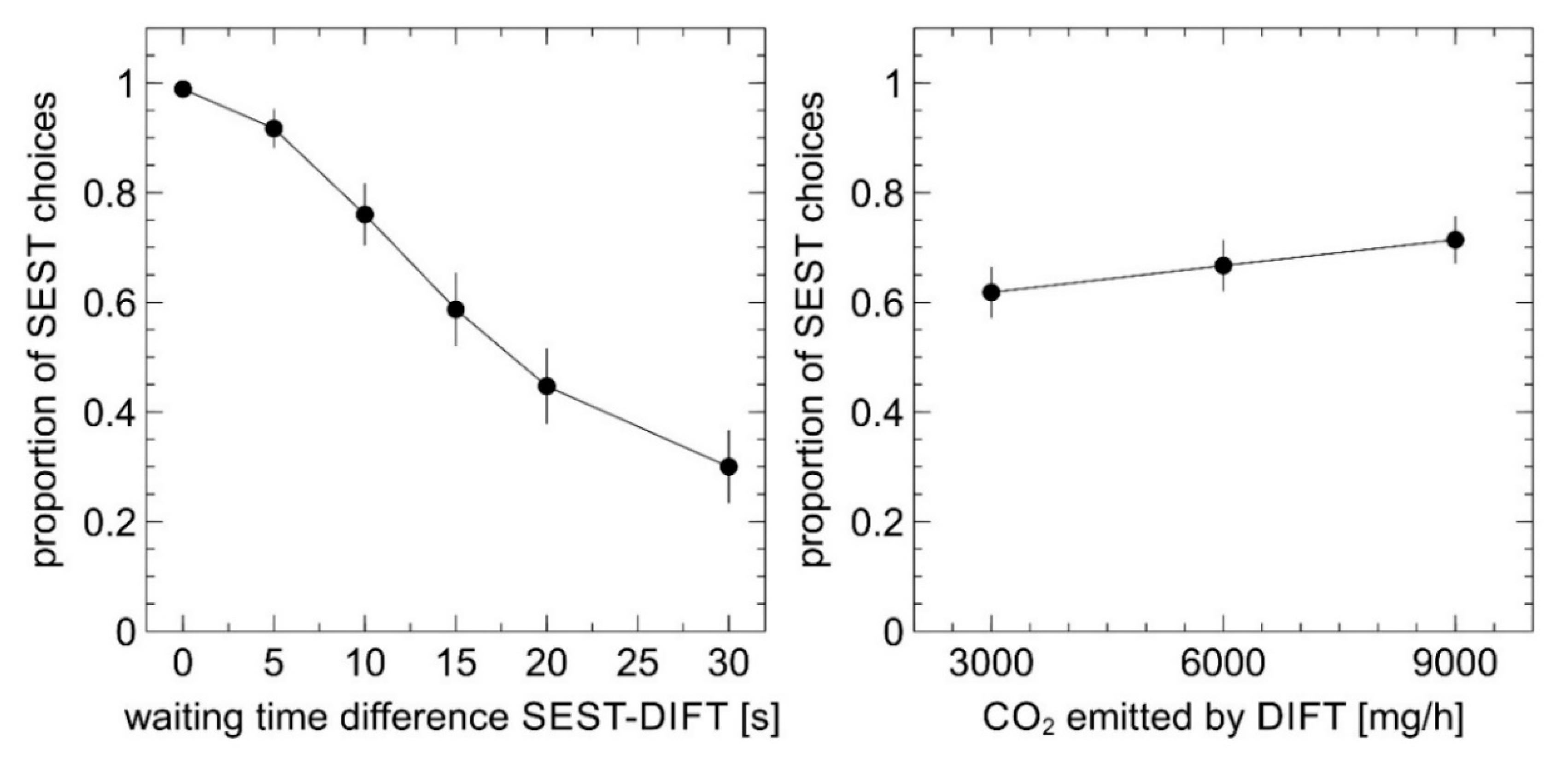 Sustainability 12 09534 g002 Sustainability 12 09534 g002