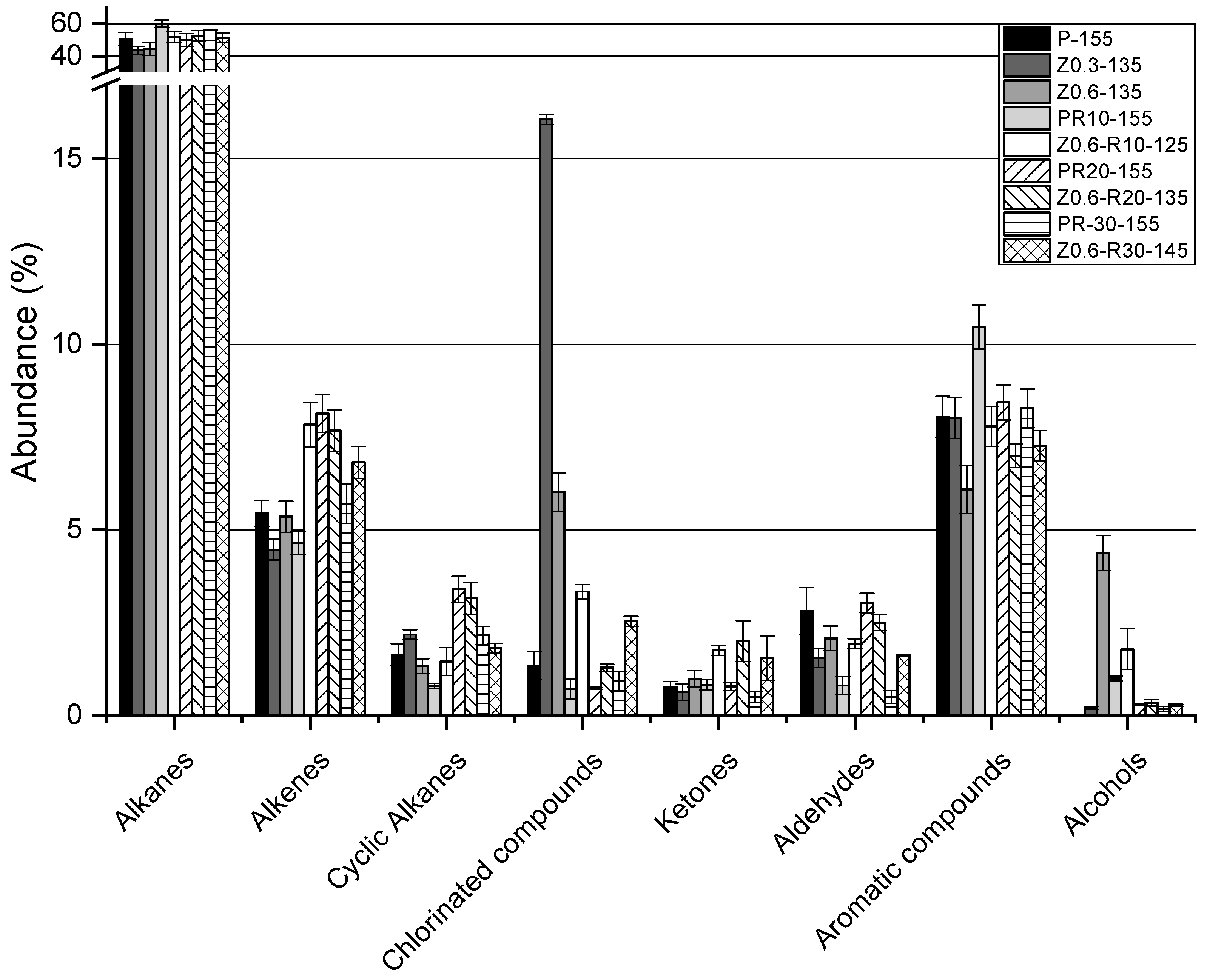 Sustainability 12 09546 g002