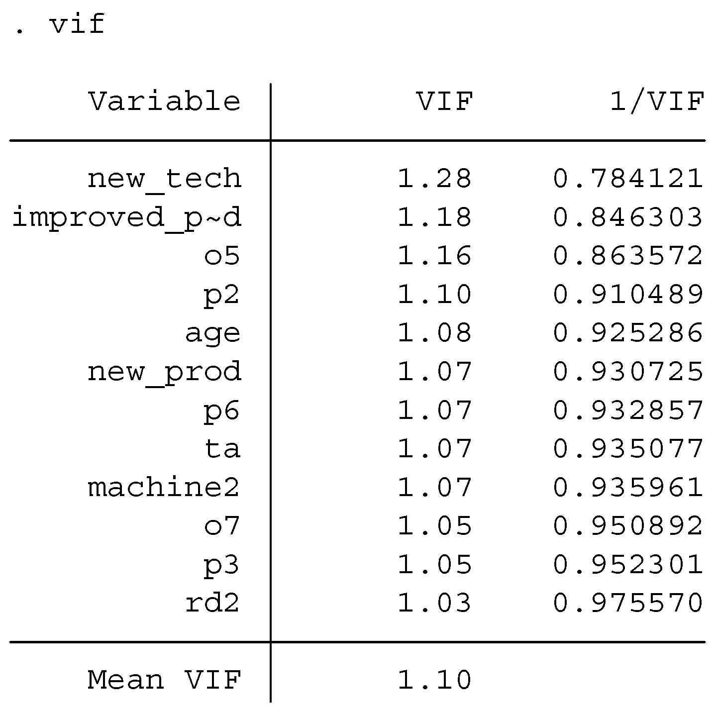 Sustainability 12 09559 i003