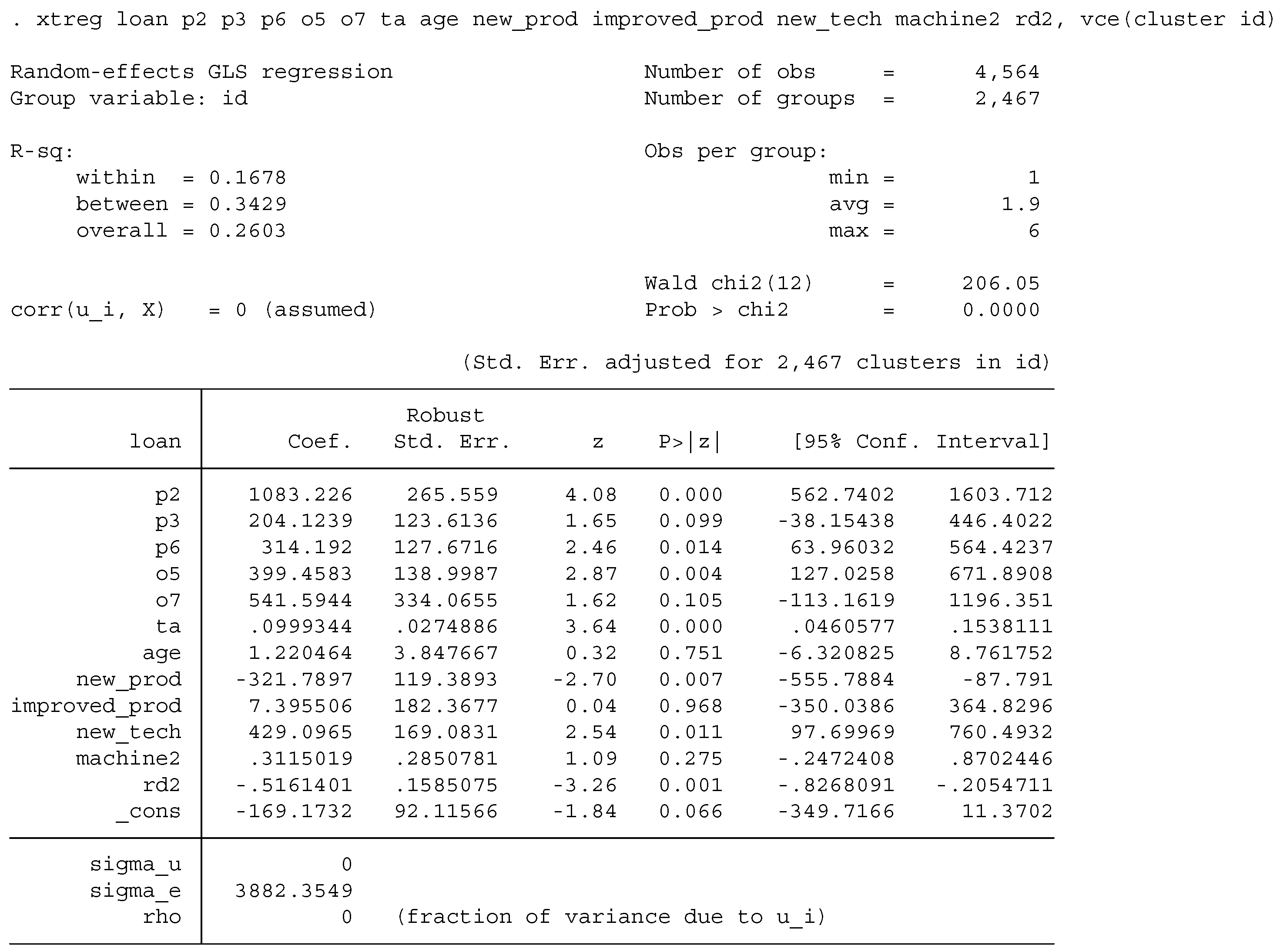 Sustainability 12 09559 i005