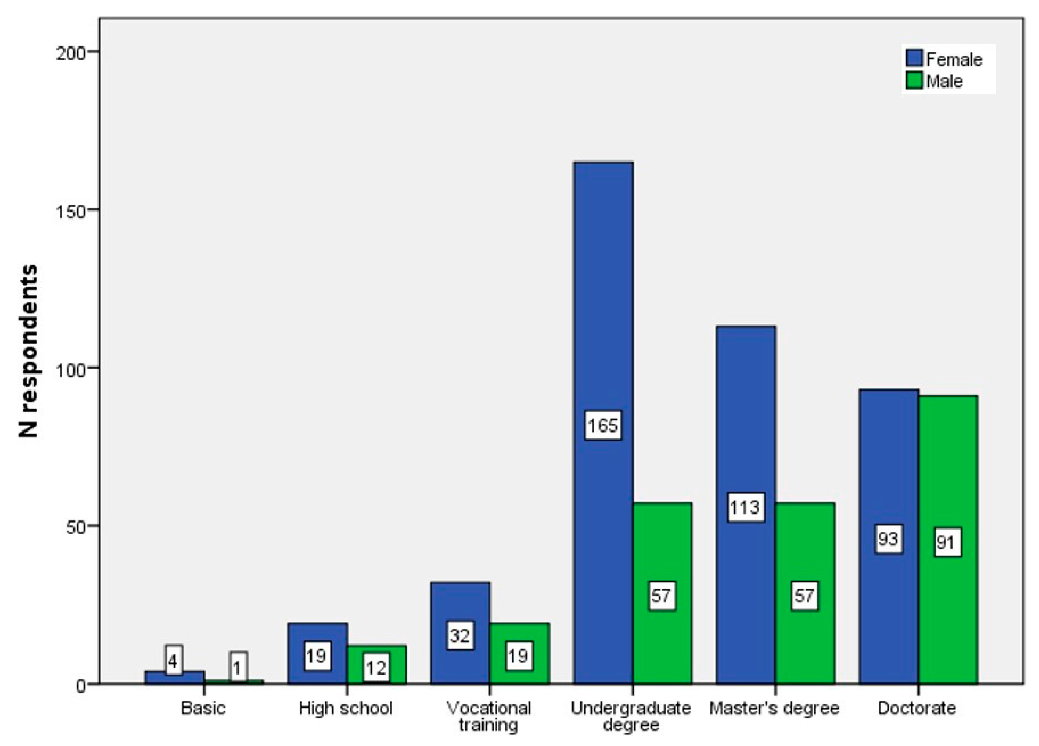 Sustainability 12 09563 g001 Sustainability 12 09563 g001