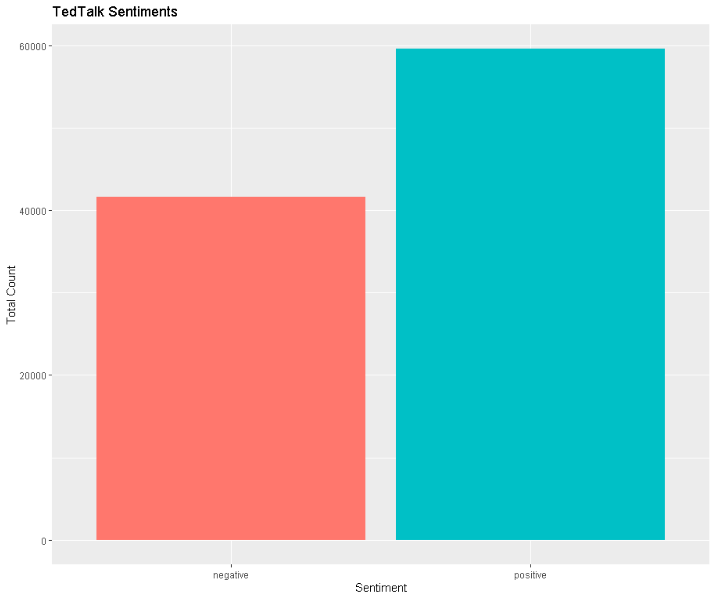 Sustainability 12 09571 g008 Sustainability 12 09571 g008