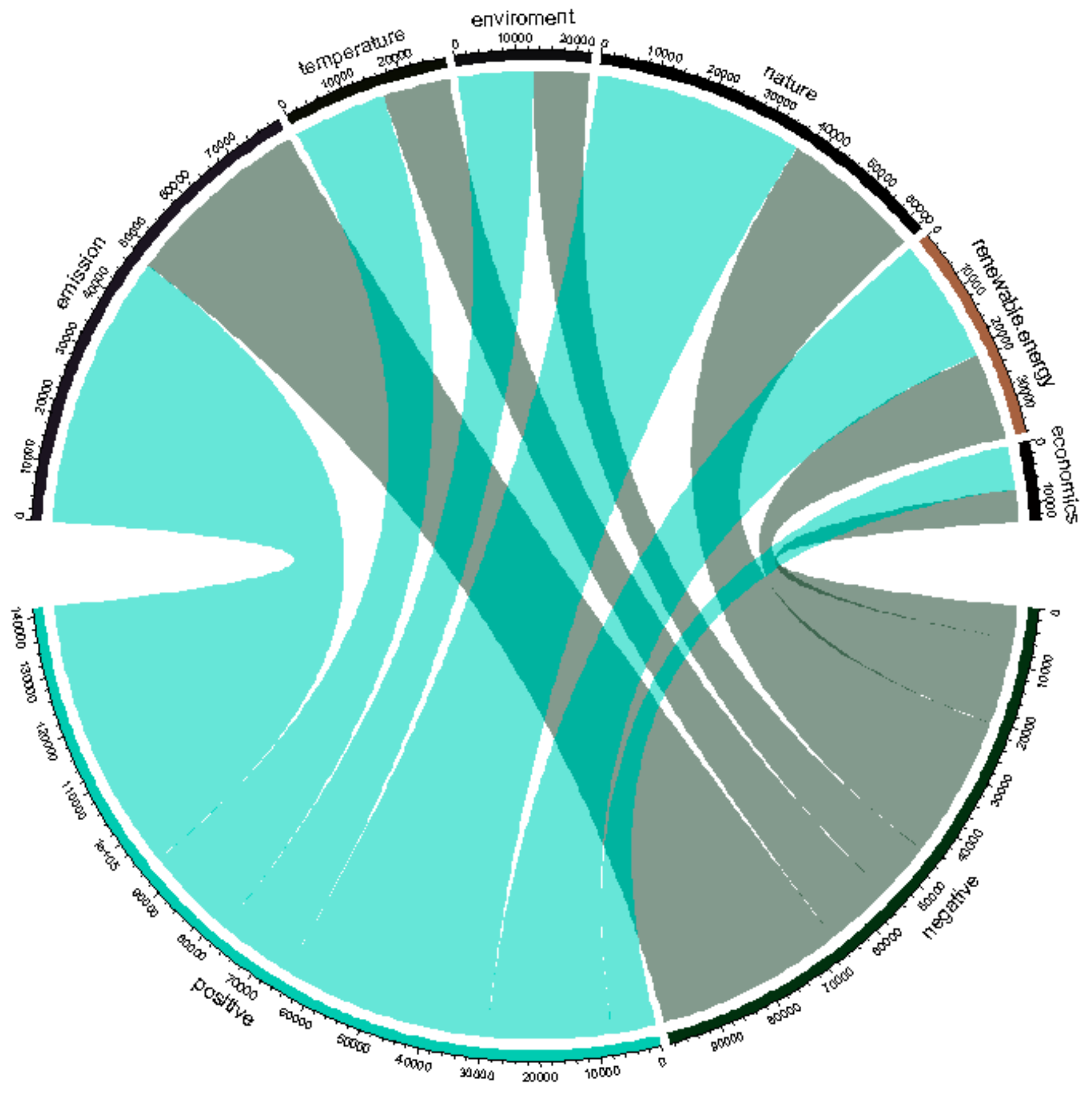 Sustainability 12 09571 g010 Sustainability 12 09571 g010