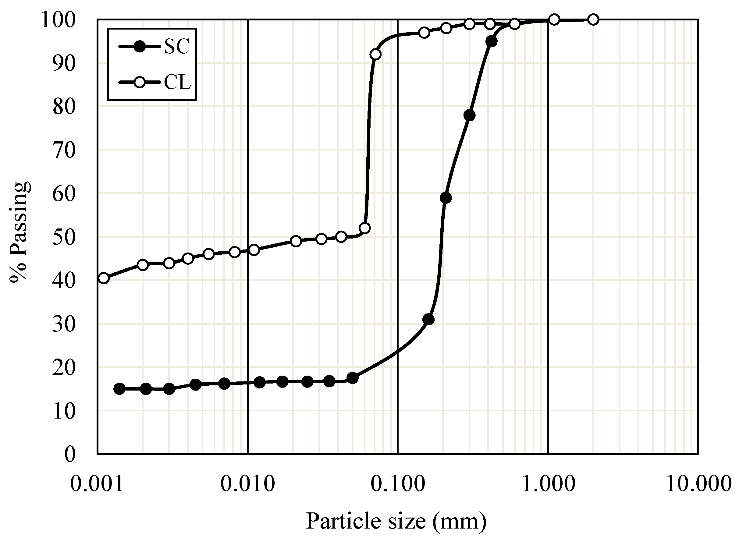 Sustainability 12 09572 g001 Sustainability 12 09572 g001