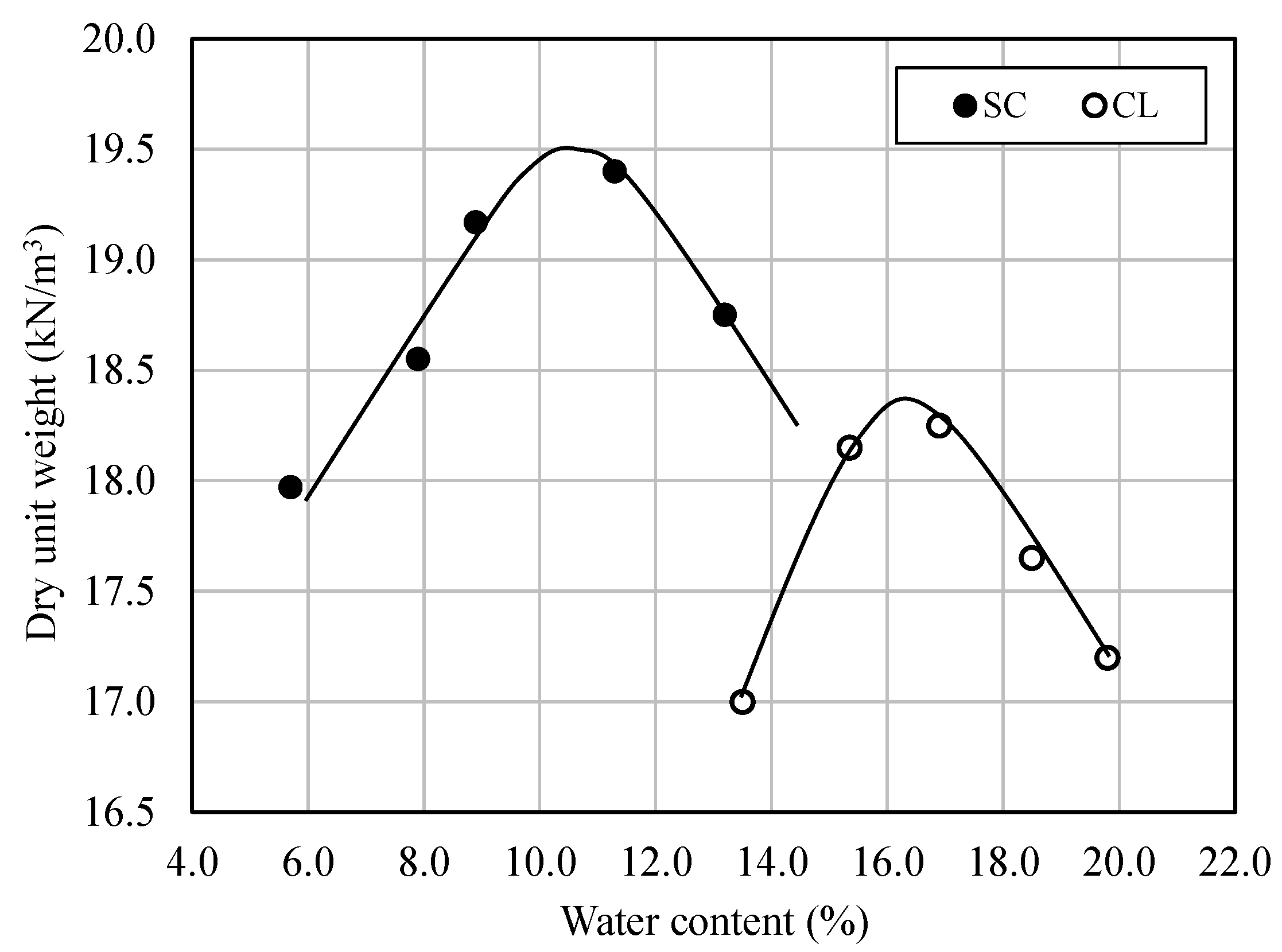 Sustainability 12 09572 g002 Sustainability 12 09572 g002