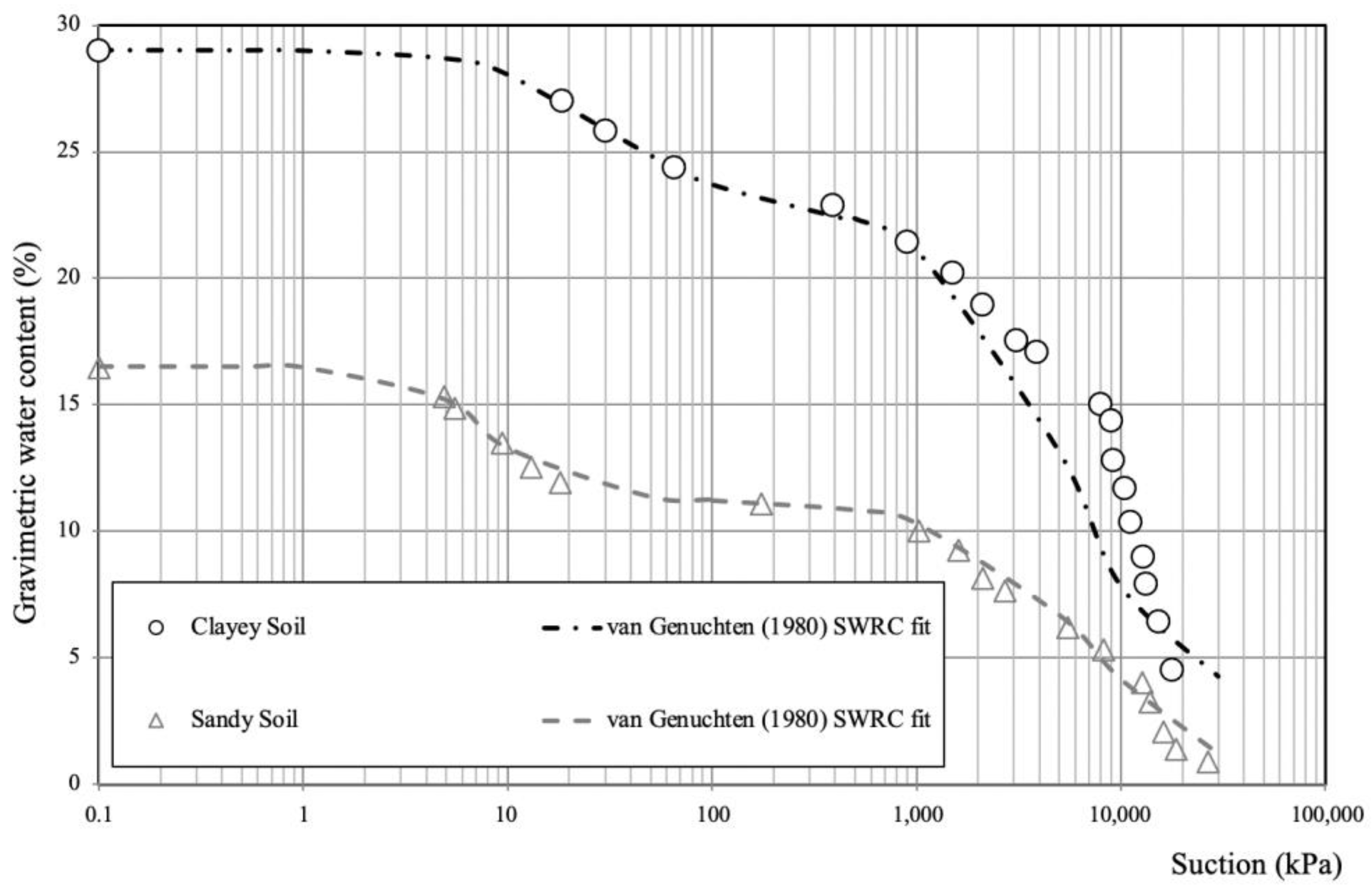 Sustainability 12 09572 g003 Sustainability 12 09572 g003