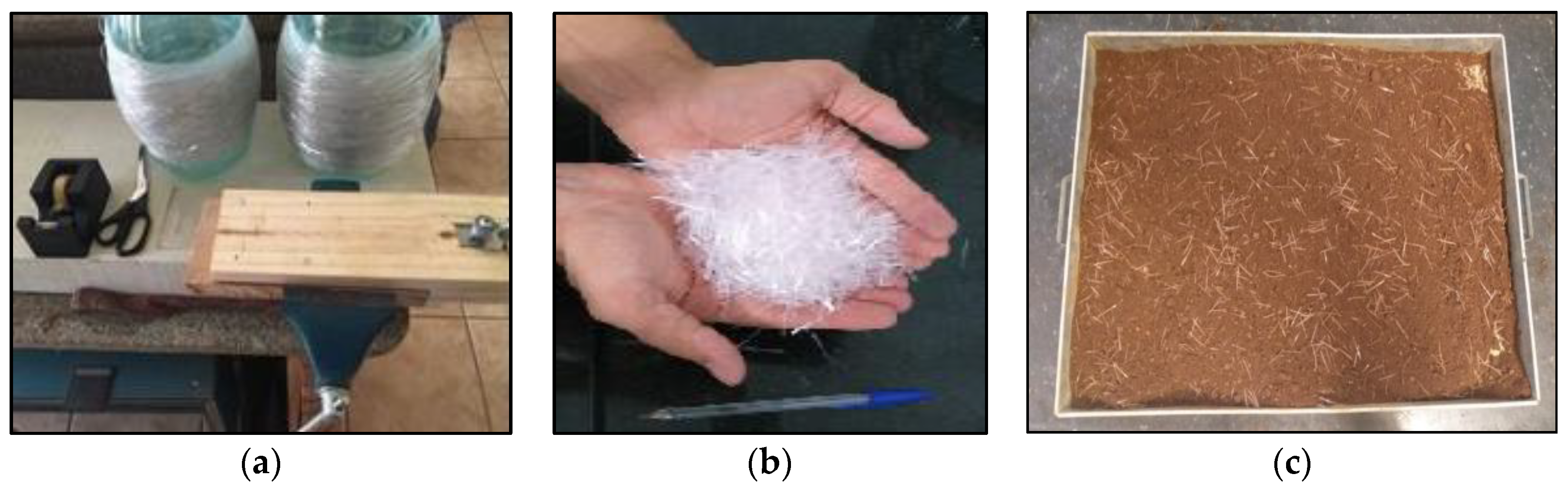 Sustainability 12 09572 g004 Sustainability 12 09572 g004