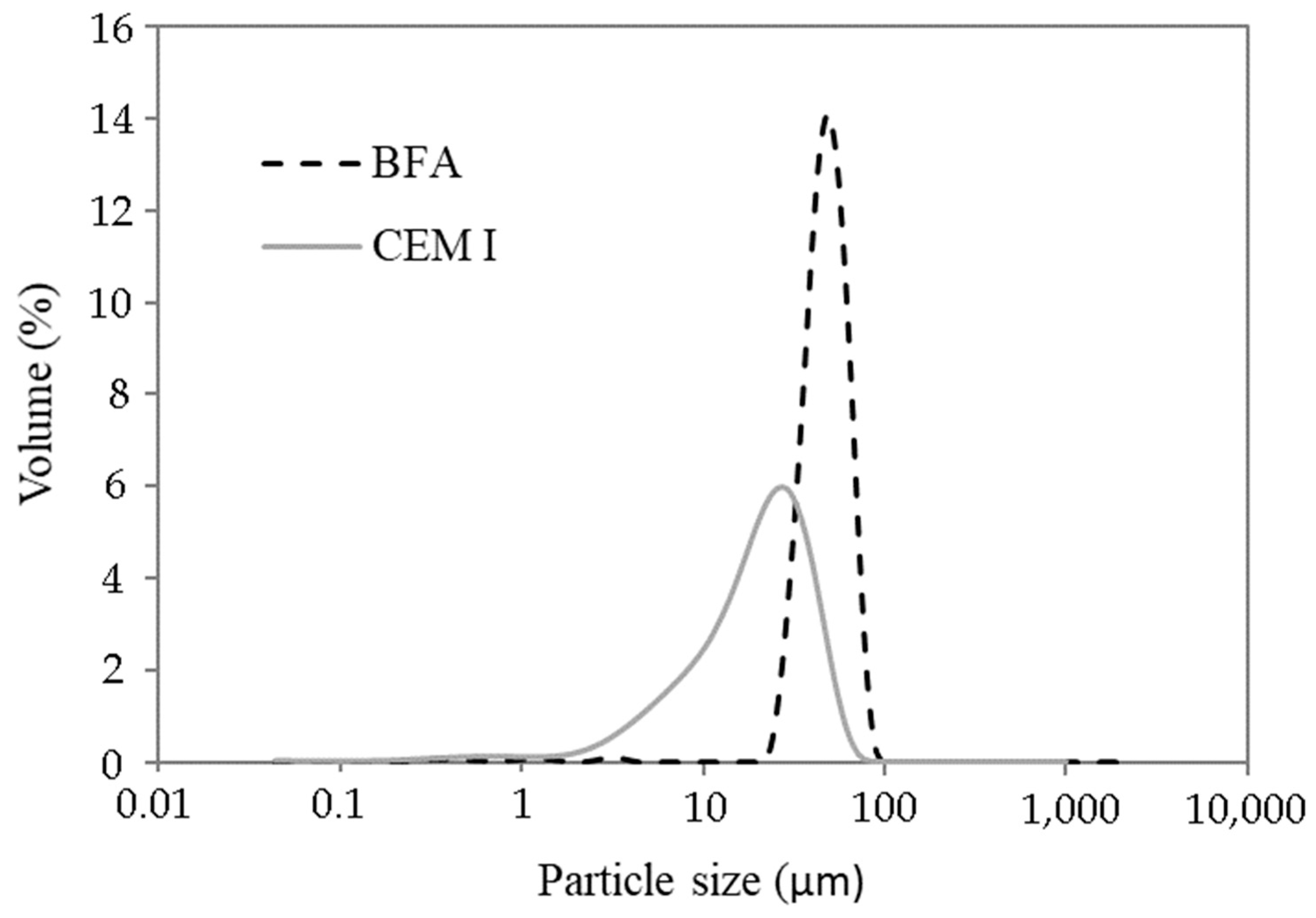 Sustainability 12 09580 g001 Sustainability 12 09580 g001