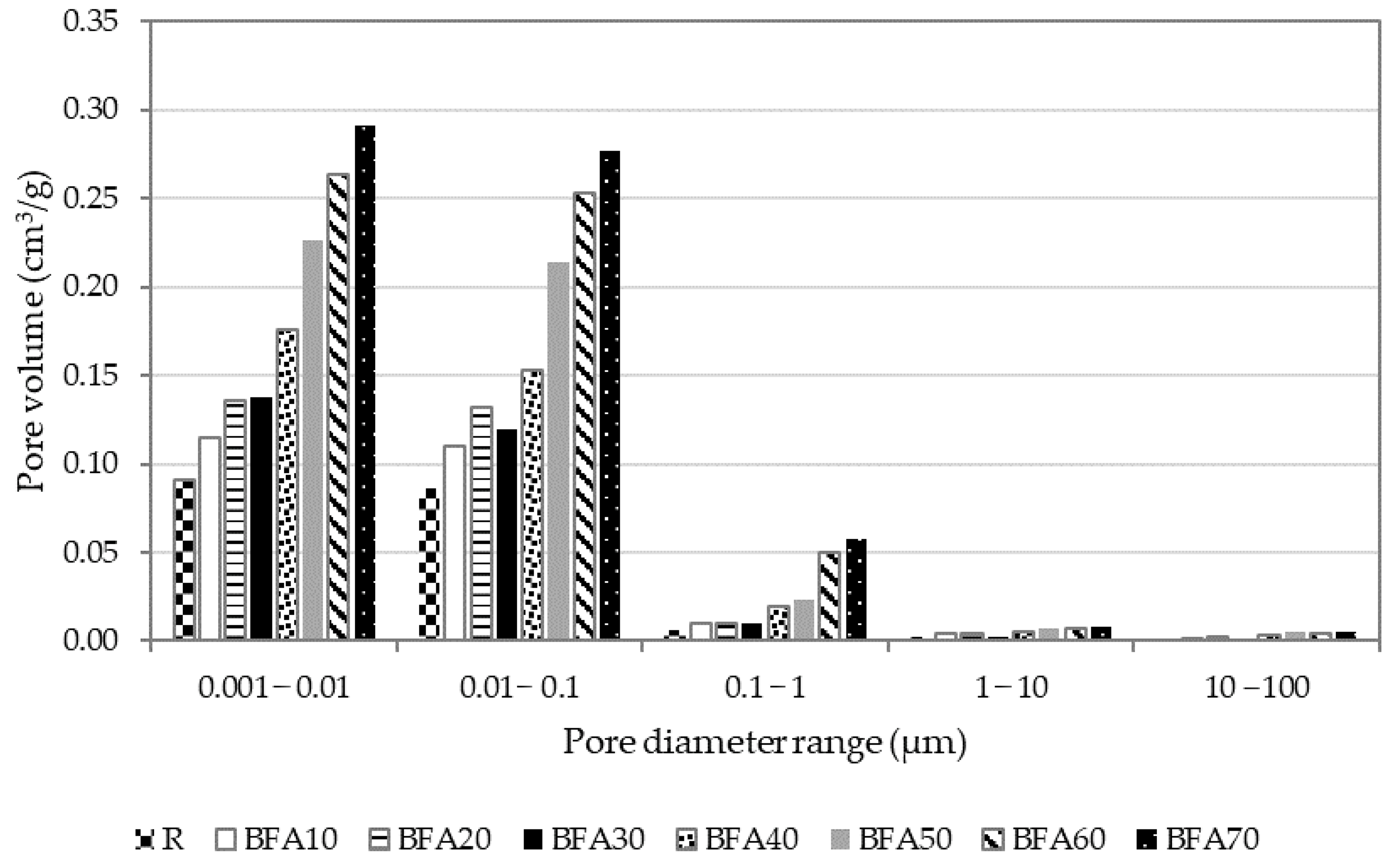 Sustainability 12 09580 g002 Sustainability 12 09580 g002