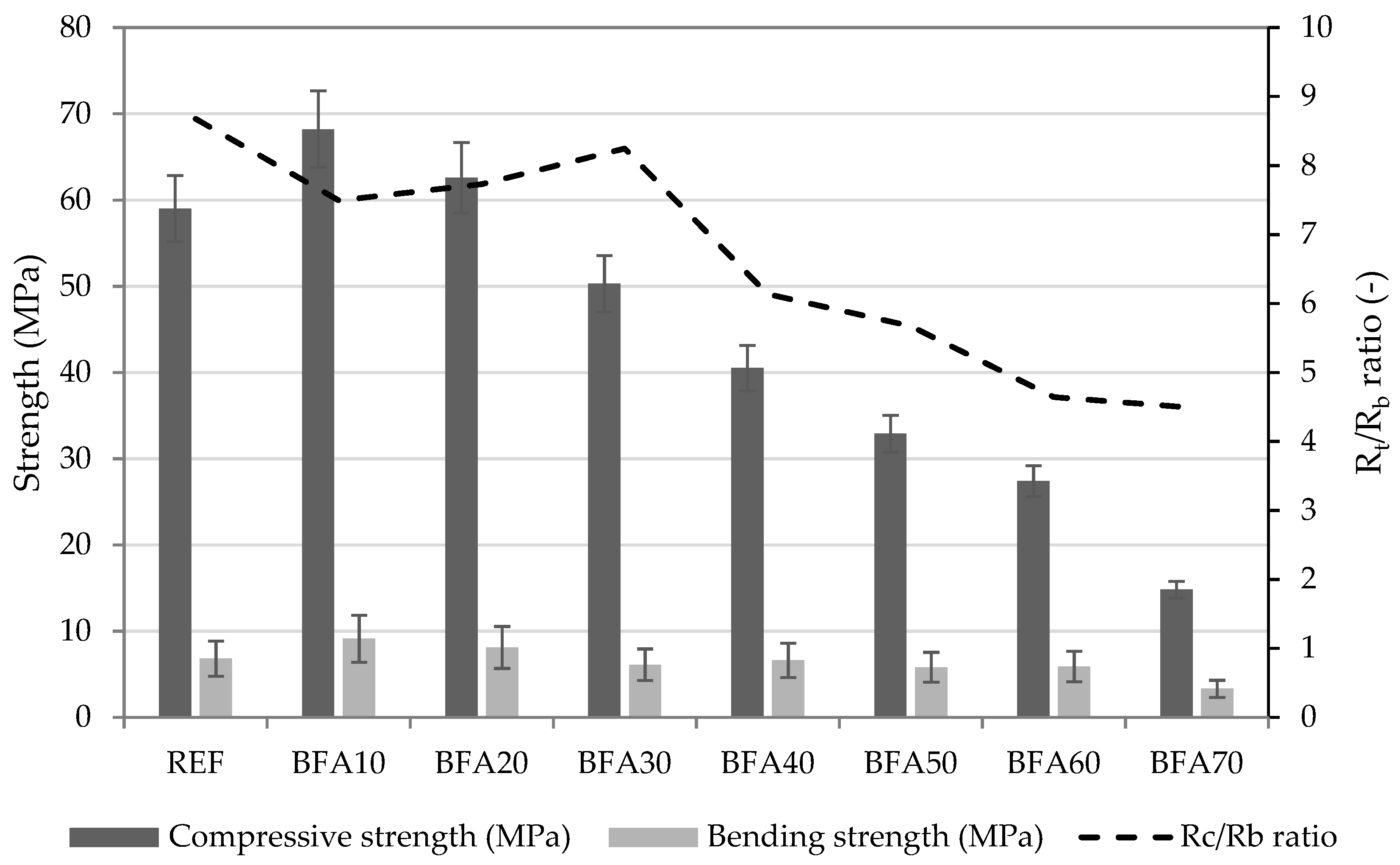 Sustainability 12 09580 g003 Sustainability 12 09580 g003