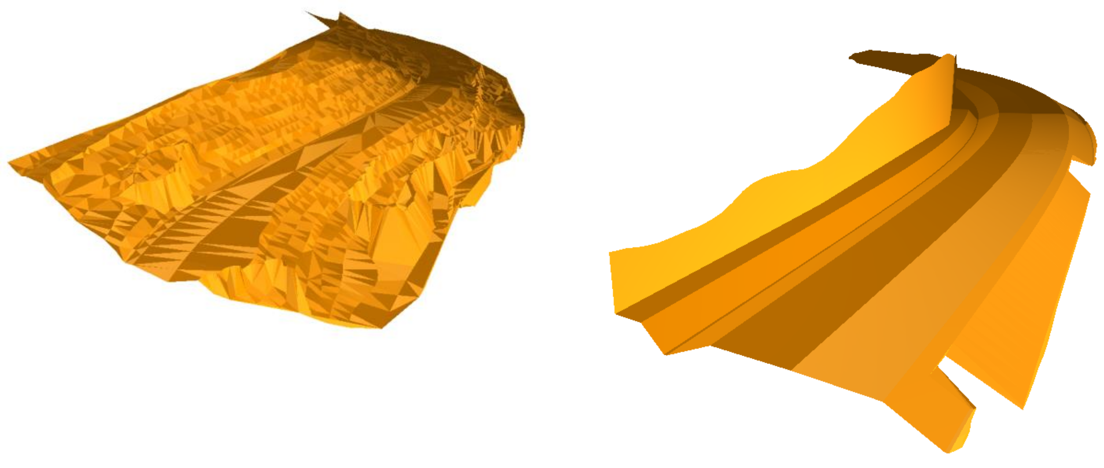 Sustainability 12 09581 g004 Sustainability 12 09581 g004