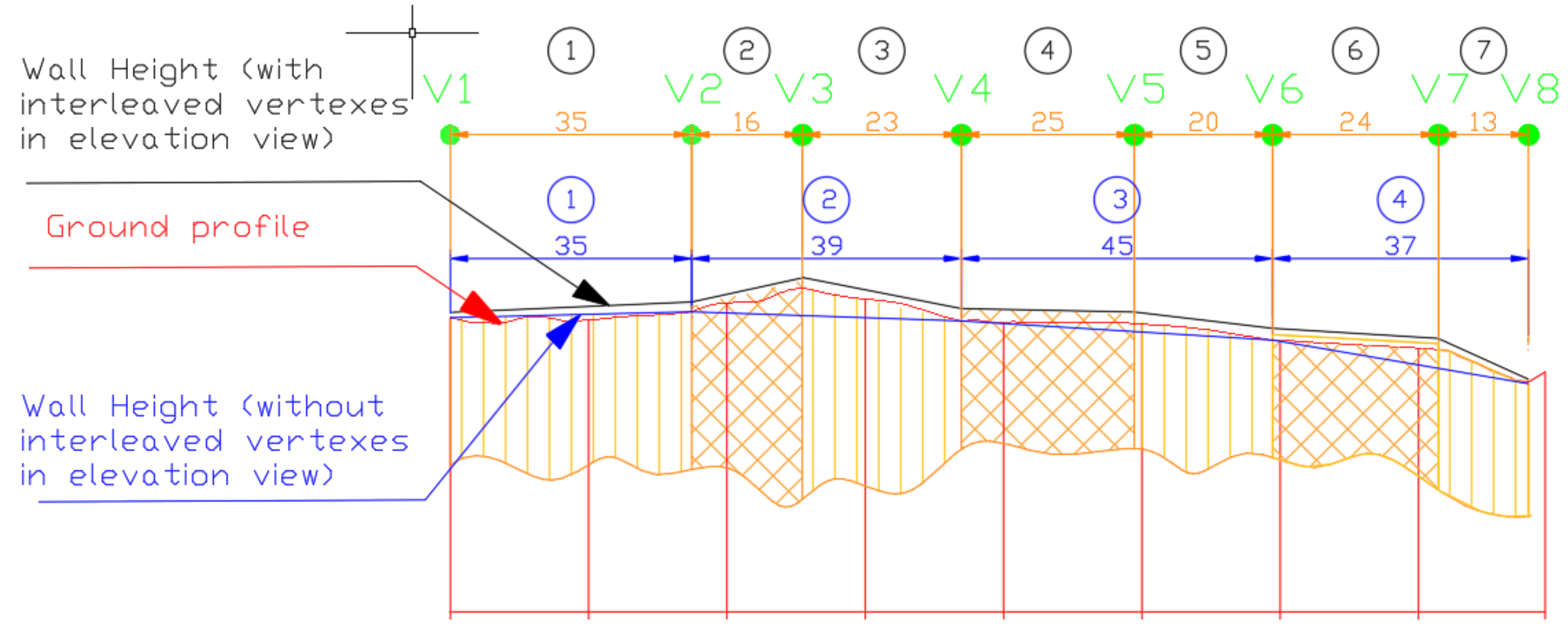 Sustainability 12 09581 g006 Sustainability 12 09581 g006