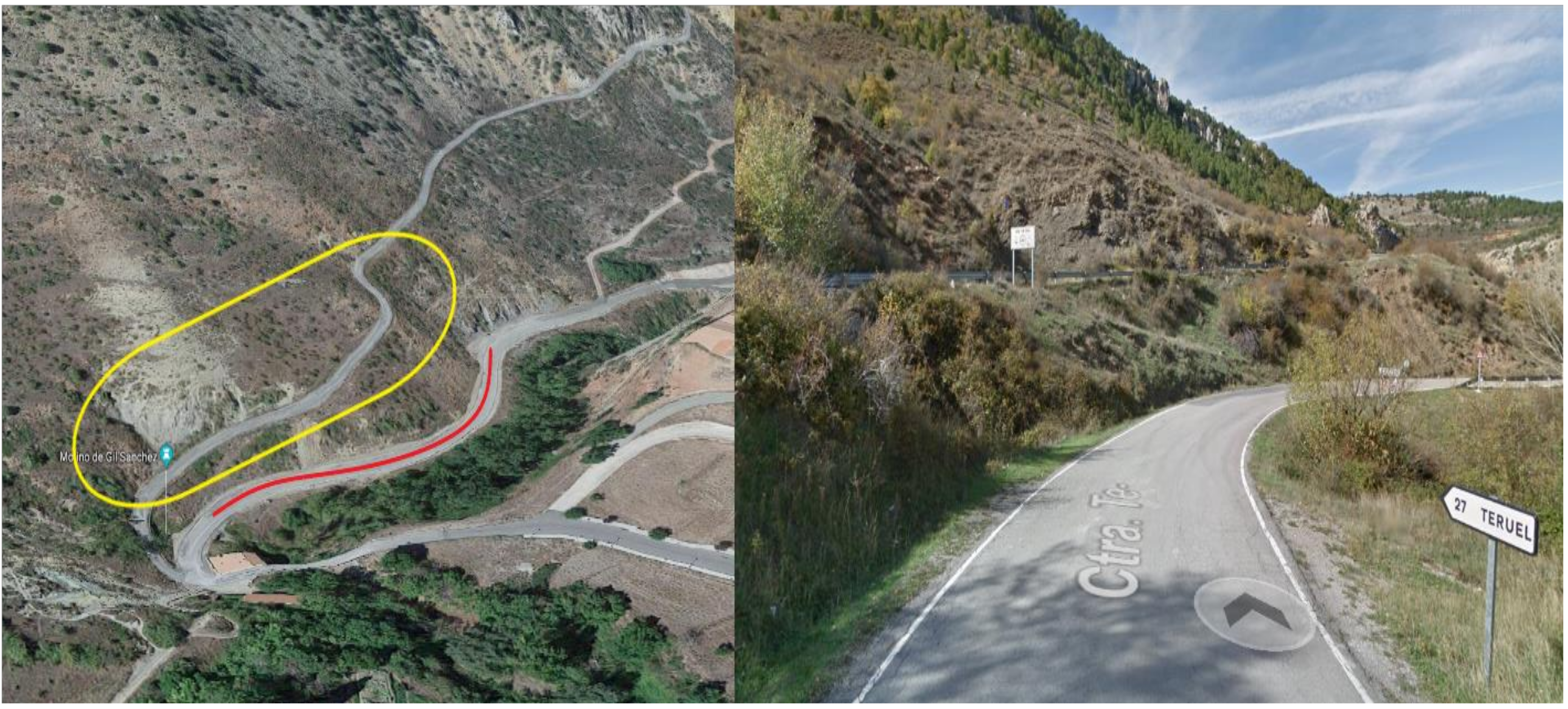 Sustainability 12 09581 g008 Sustainability 12 09581 g008