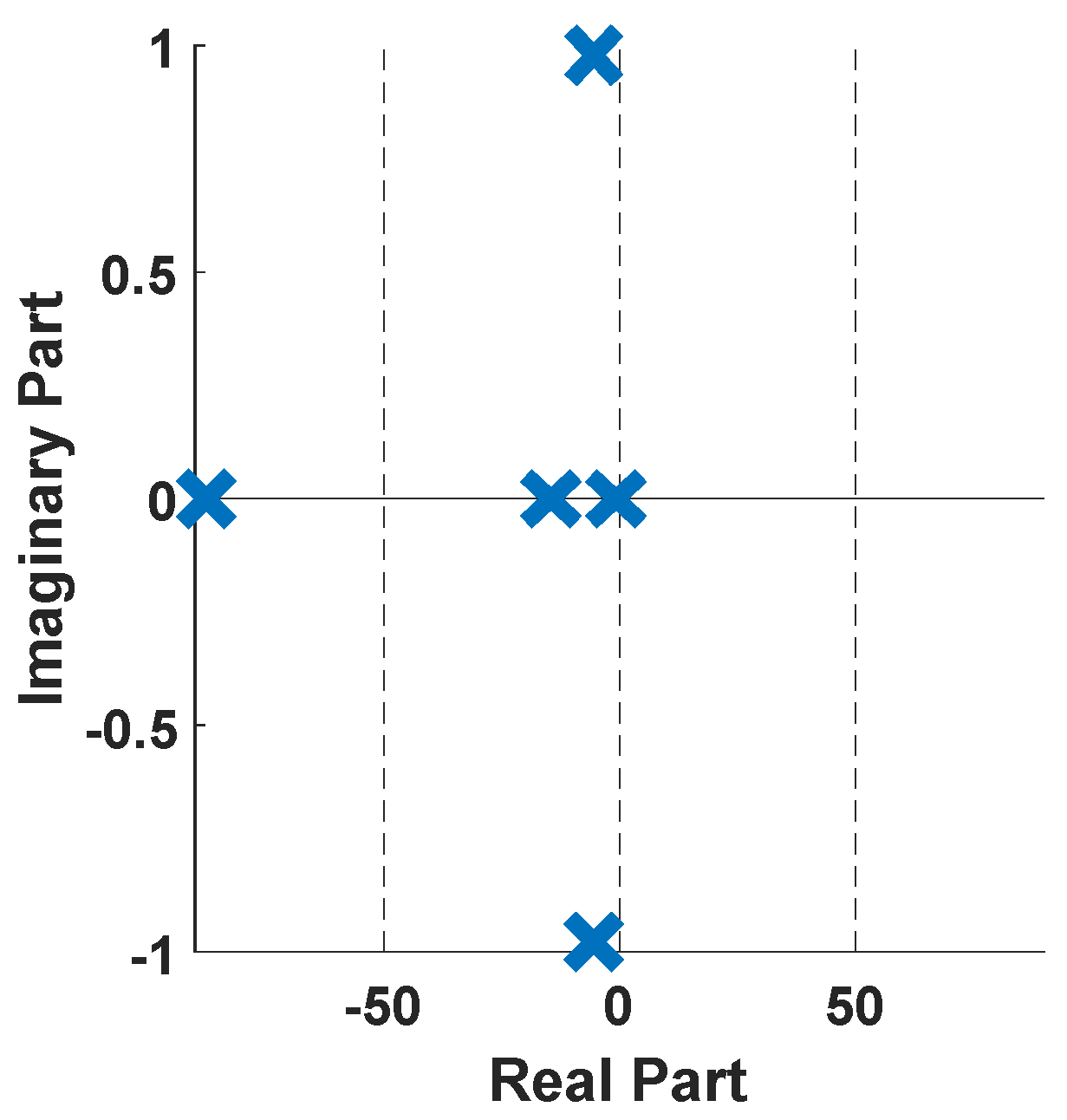 Sustainability 12 09591 g013