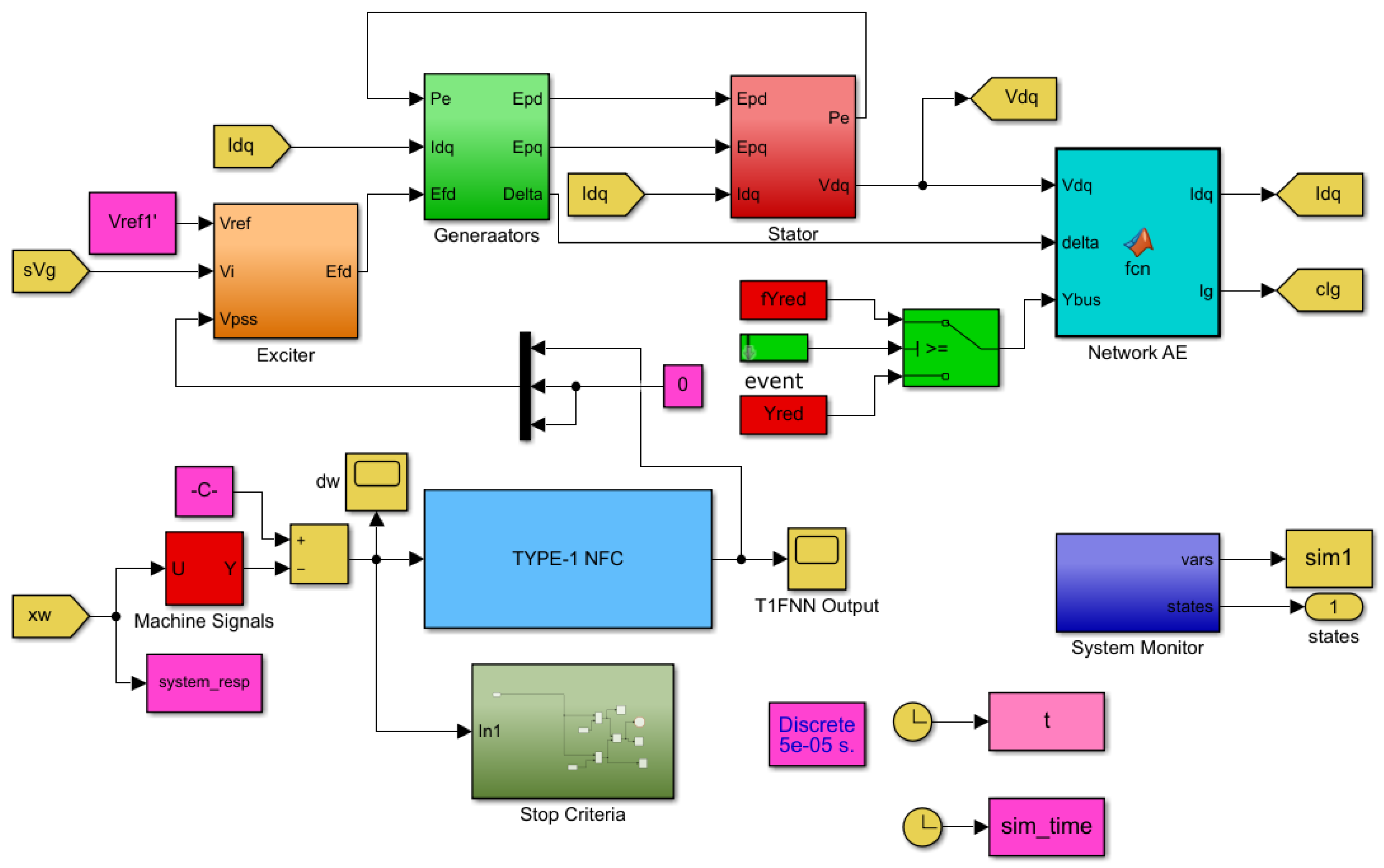 Sustainability 12 09591 g021