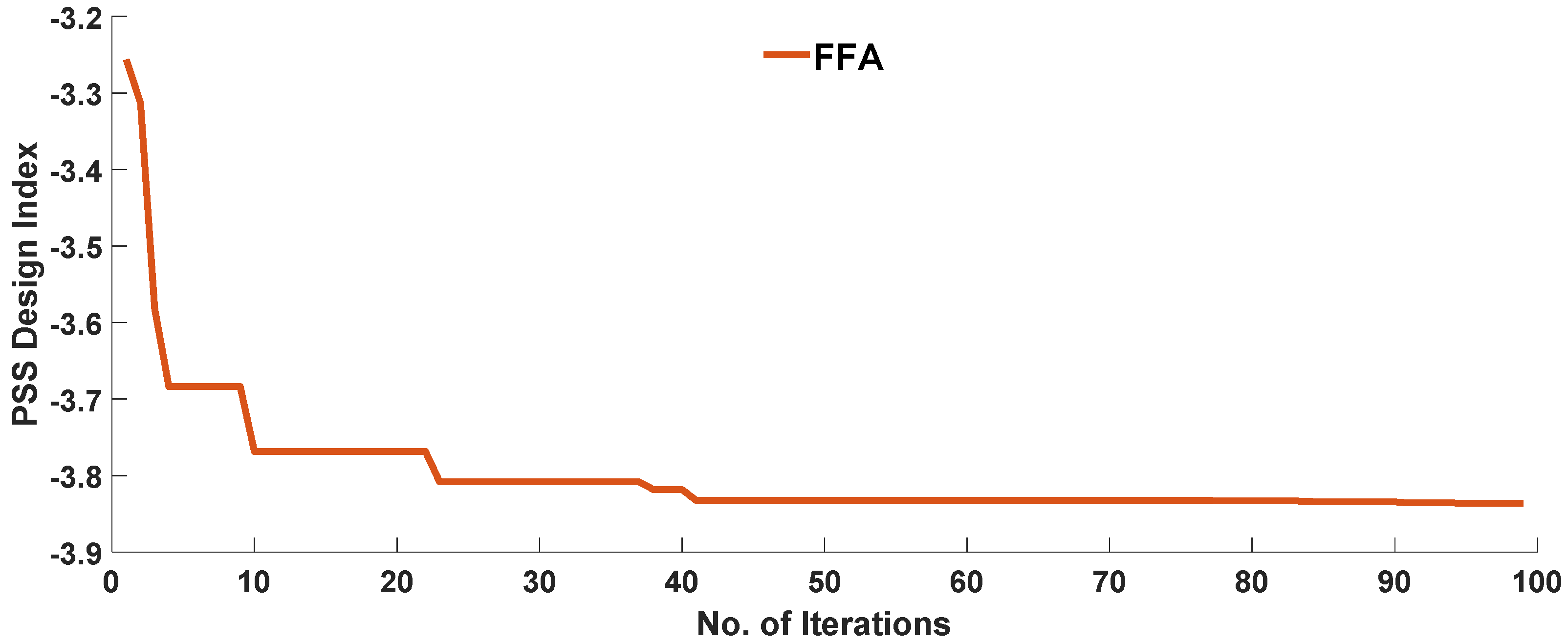 Sustainability 12 09591 g025