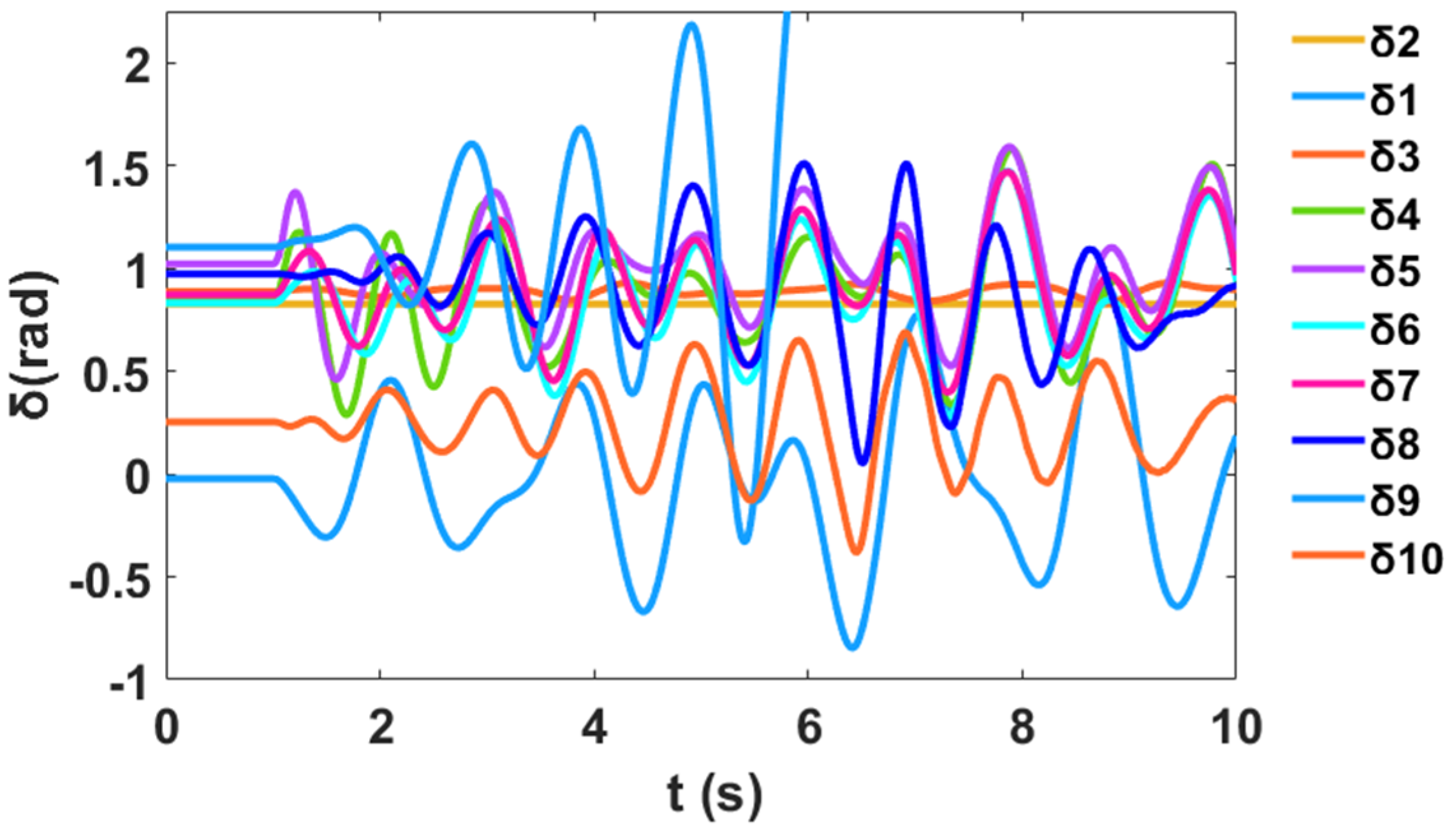 Sustainability 12 09591 g047