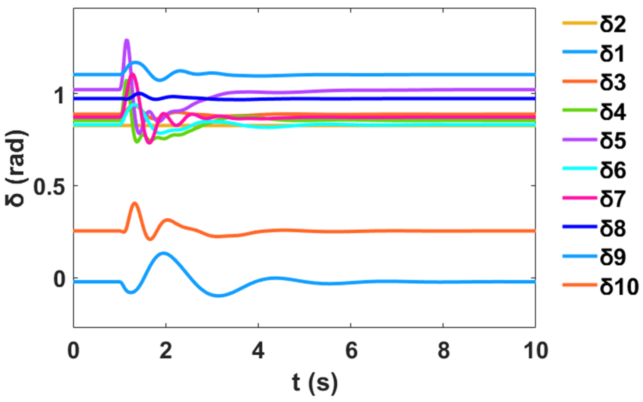 Sustainability 12 09591 g052