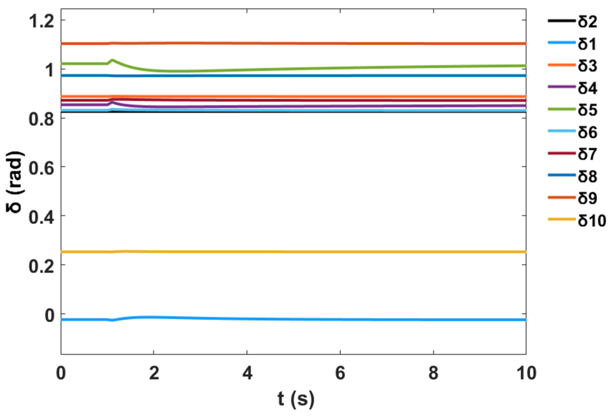 Sustainability 12 09591 g055