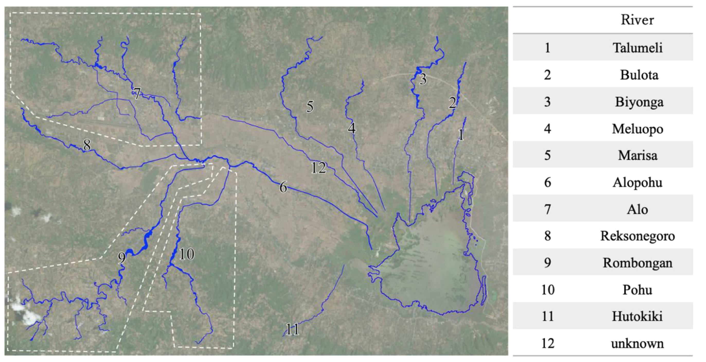 Sustainability 12 09598 g005