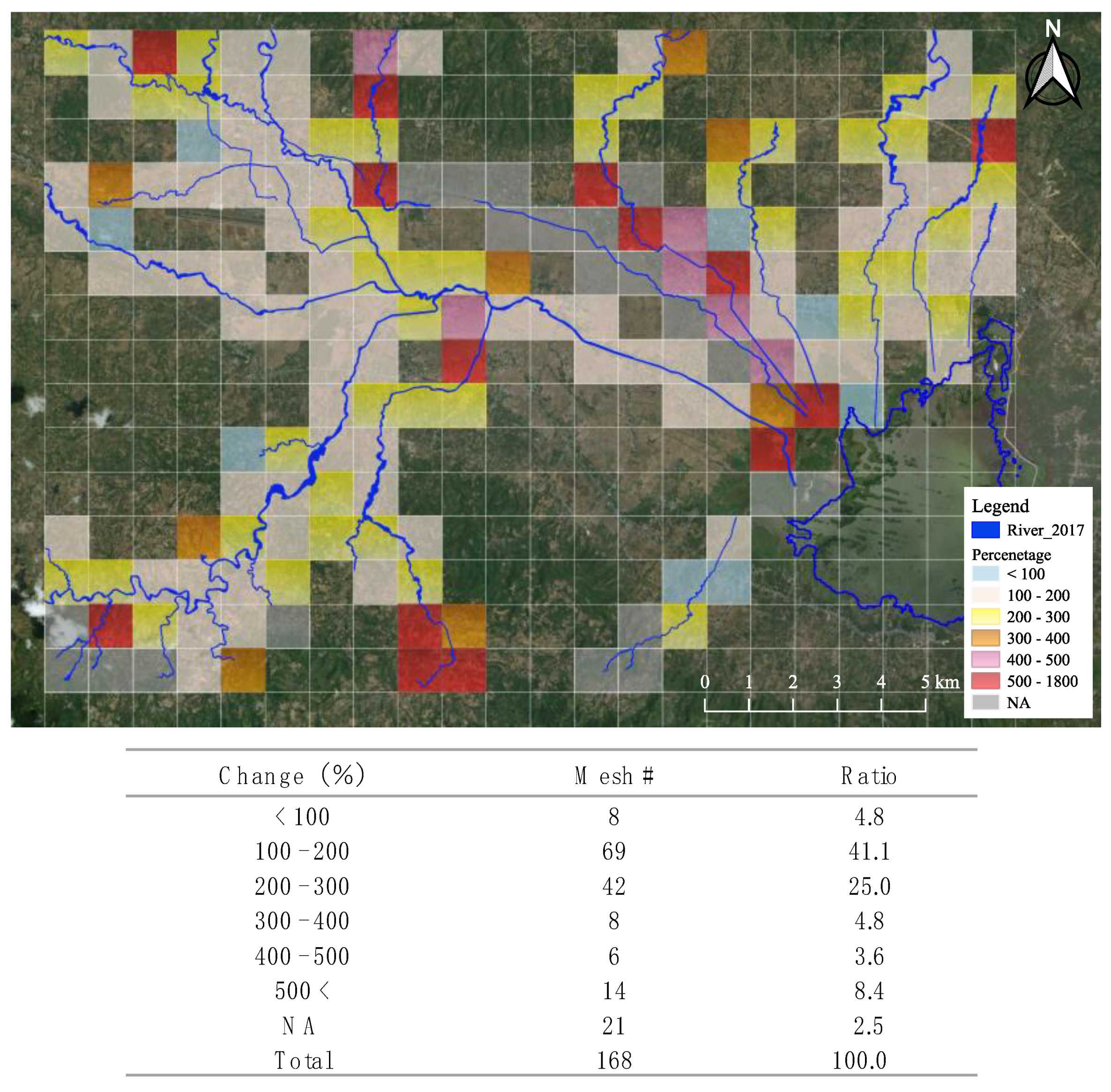 Sustainability 12 09598 g007