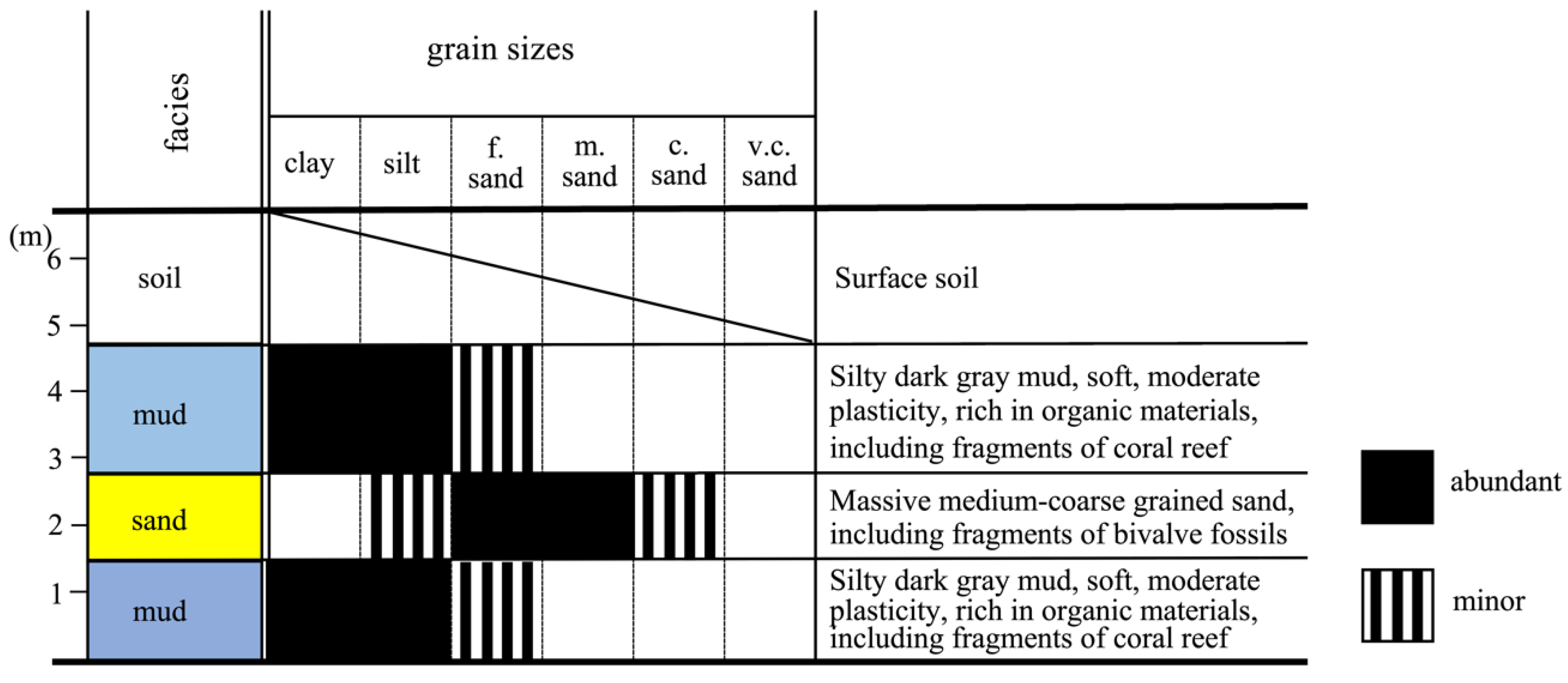 Sustainability 12 09598 g008
