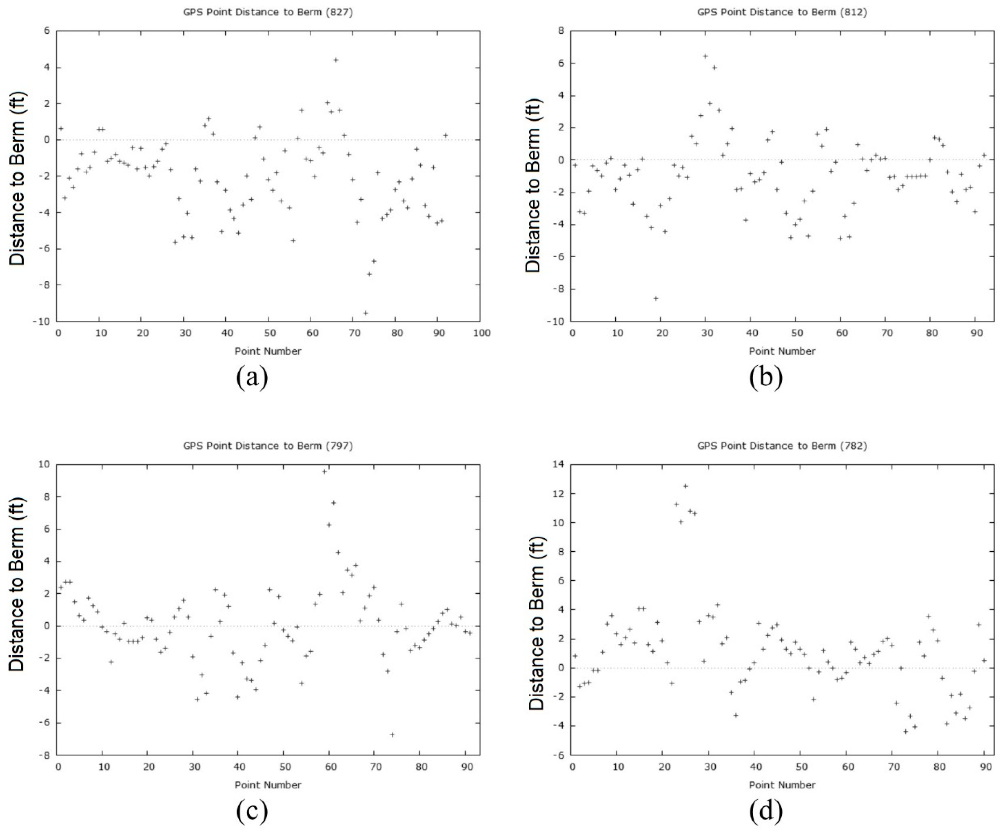 Sustainability 12 09600 g006 Sustainability 12 09600 g006