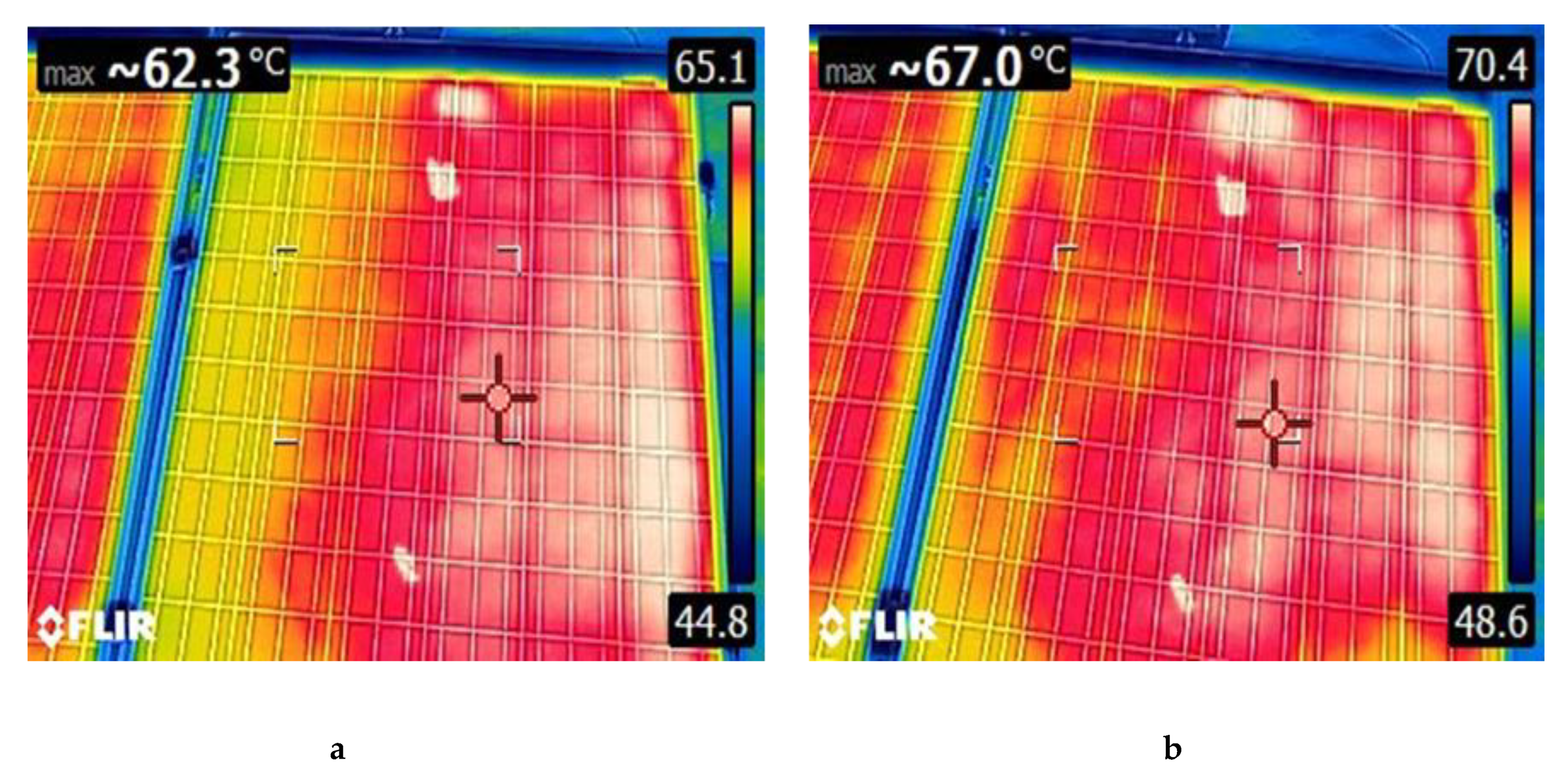Sustainability 12 09607 g007 Sustainability 12 09607 g007
