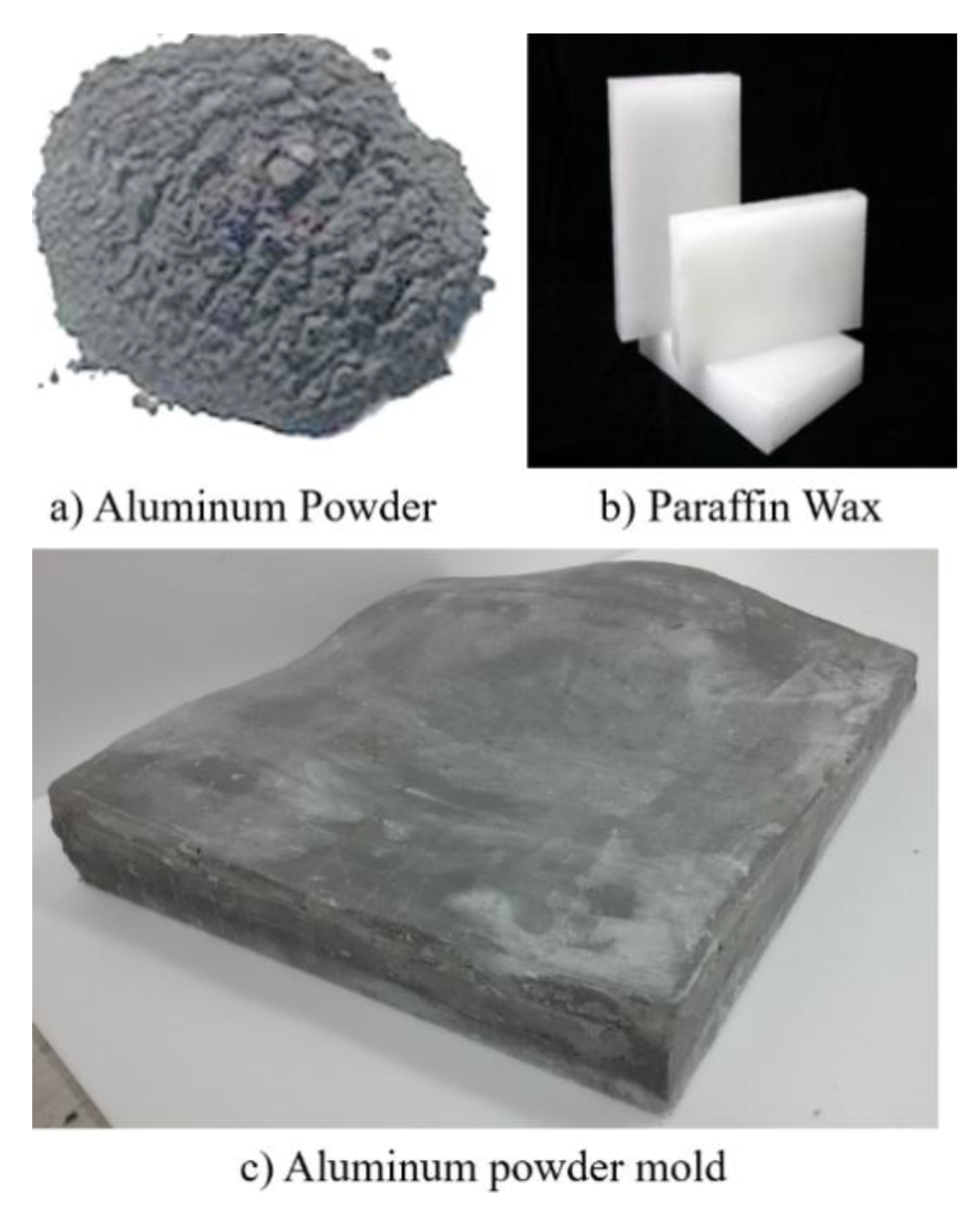 Sustainability 12 09613 g002 Sustainability 12 09613 g002