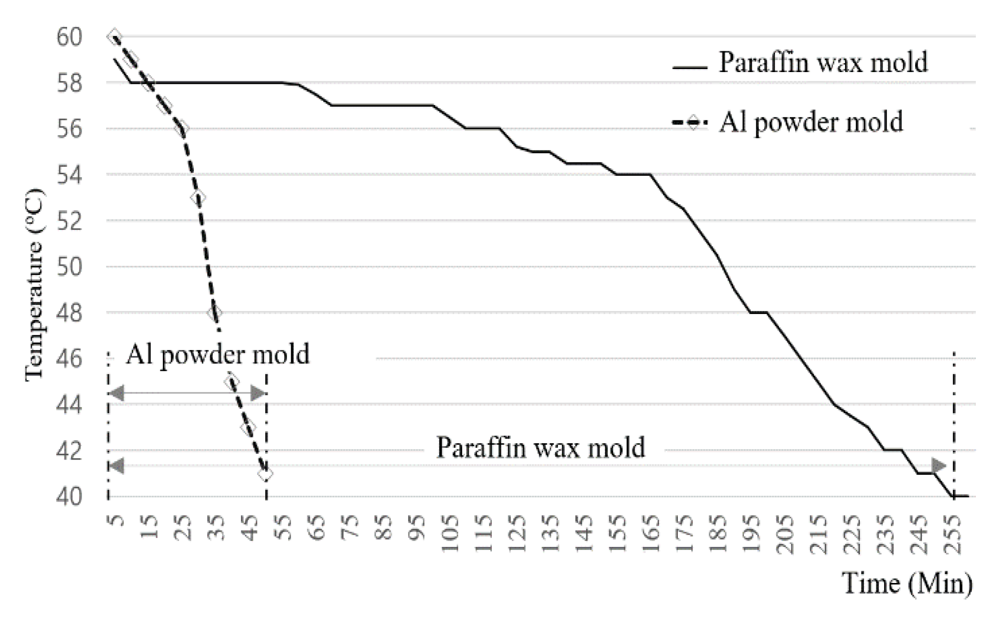 Sustainability 12 09613 g004 Sustainability 12 09613 g004
