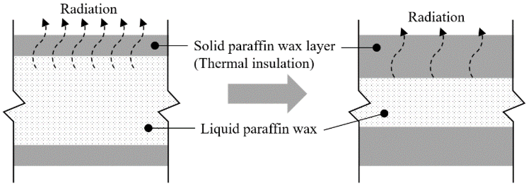 Sustainability 12 09613 g005 Sustainability 12 09613 g005
