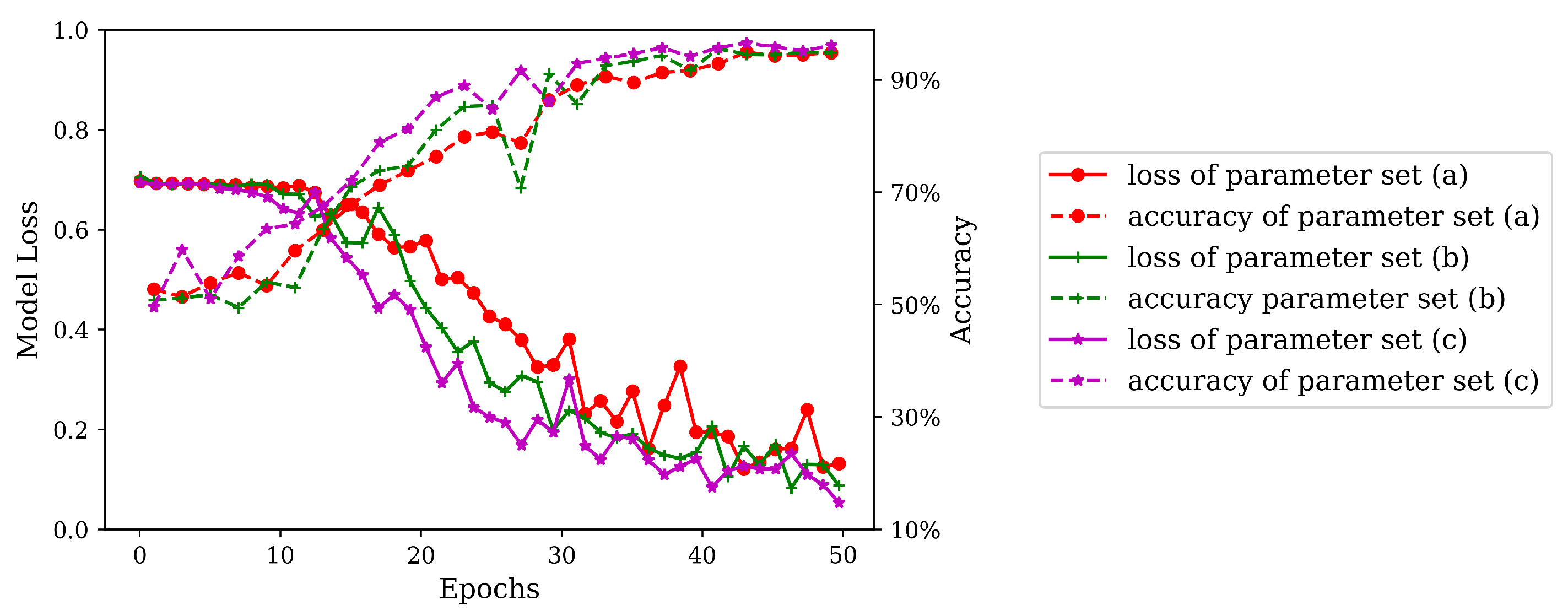 Sustainability 12 09621 g002