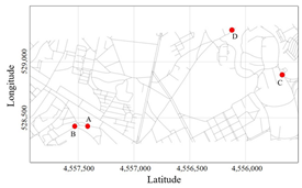 Sustainability 12 09621 i002