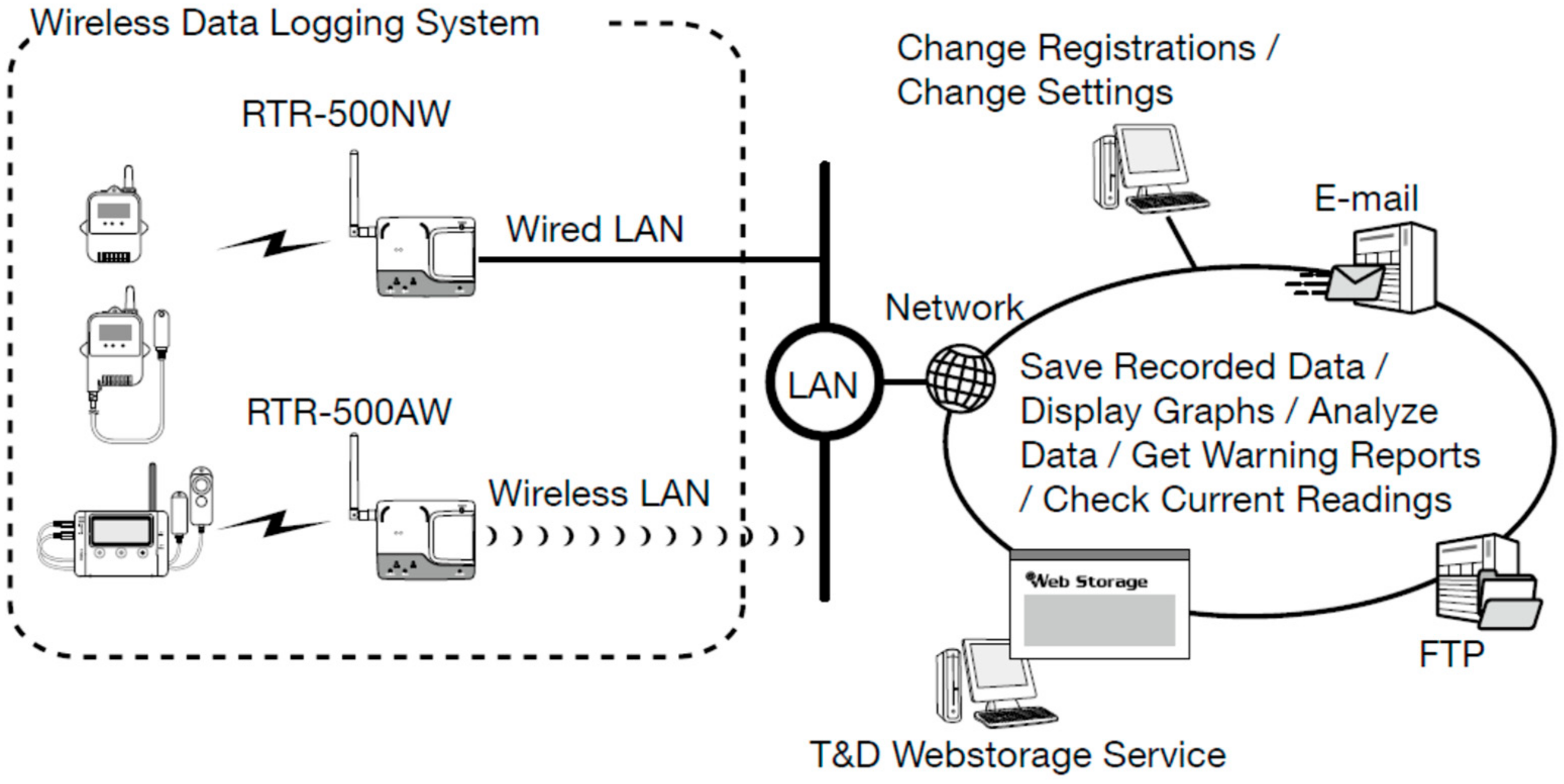 Sustainability 12 09630 g004 Sustainability 12 09630 g004