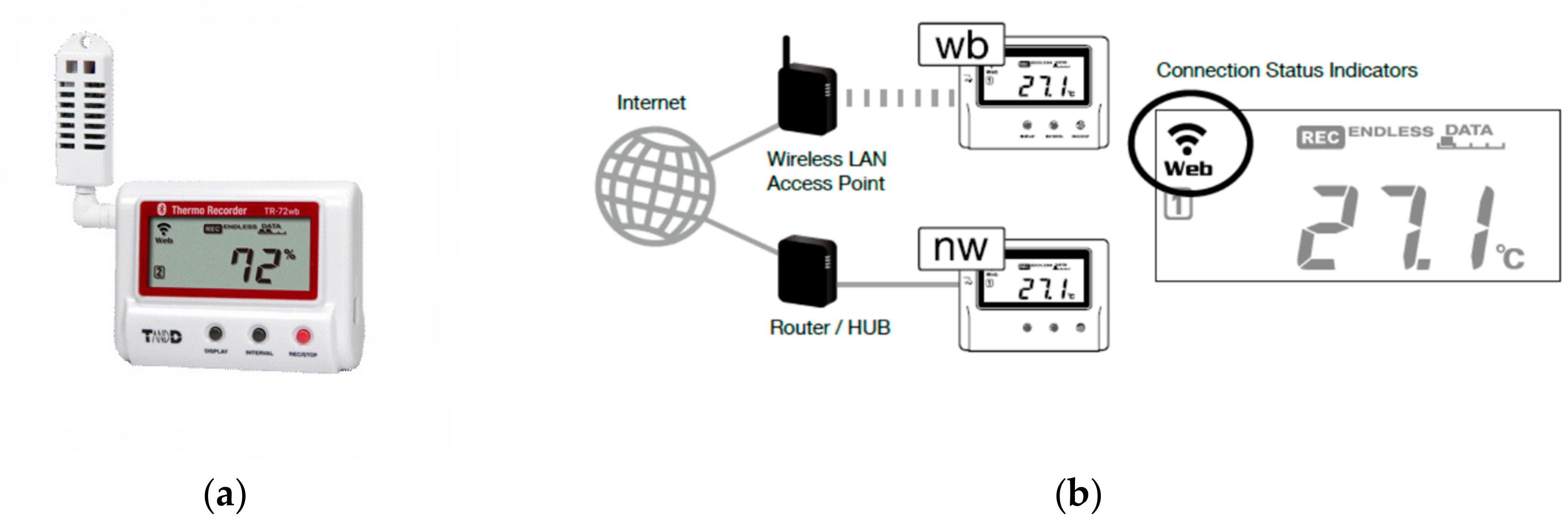 Sustainability 12 09630 g005 Sustainability 12 09630 g005