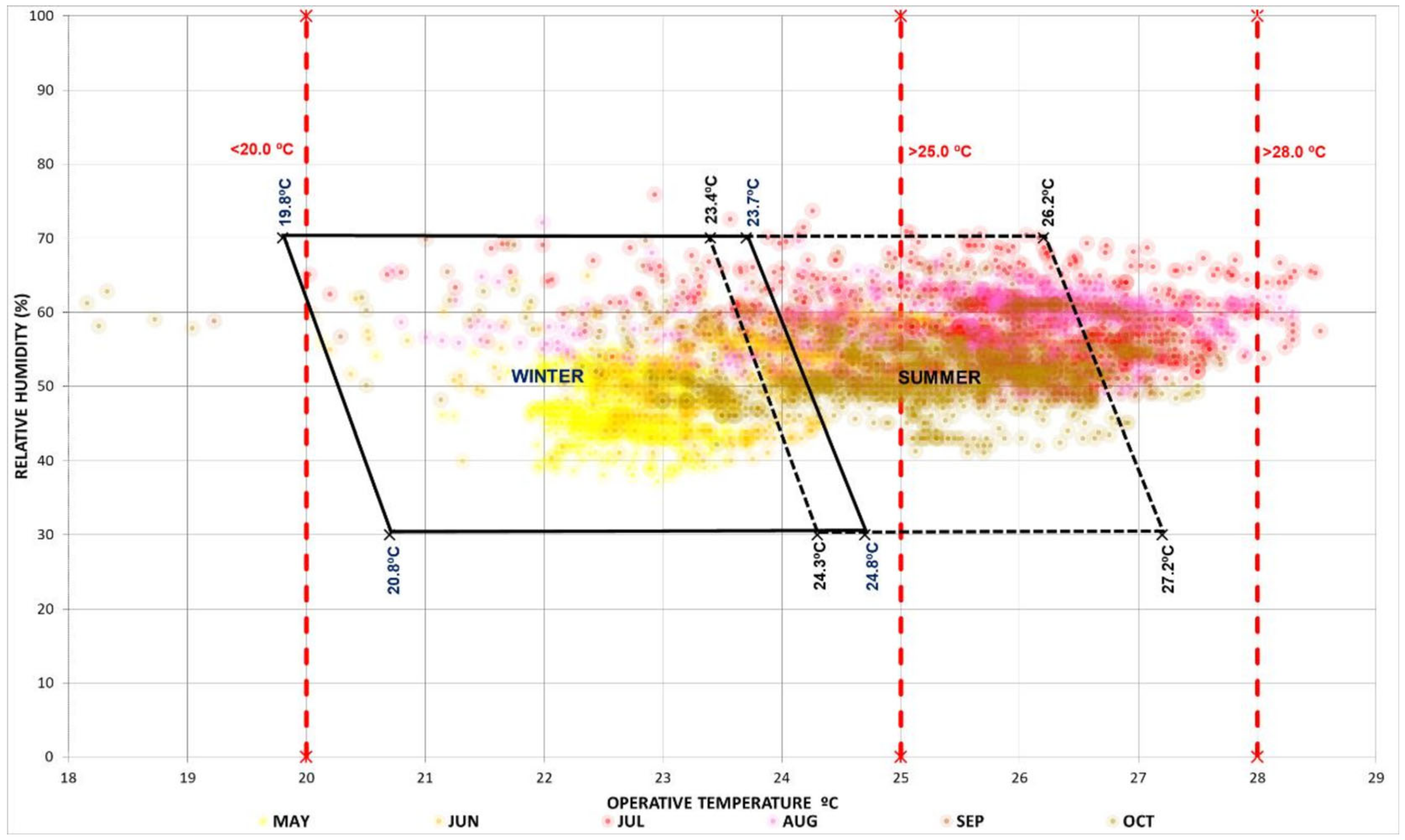 Sustainability 12 09630 g009 Sustainability 12 09630 g009