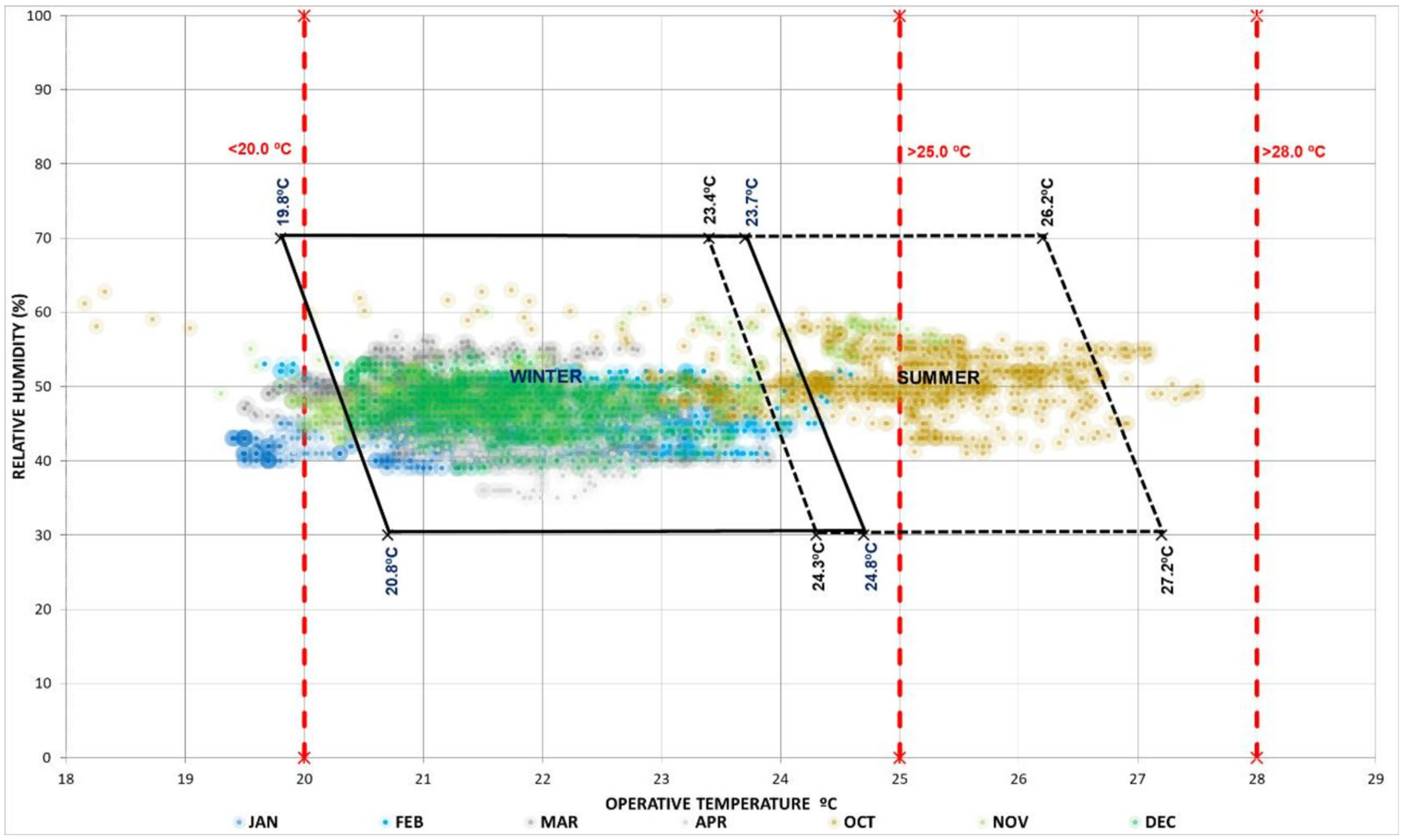 Sustainability 12 09630 g010 Sustainability 12 09630 g010