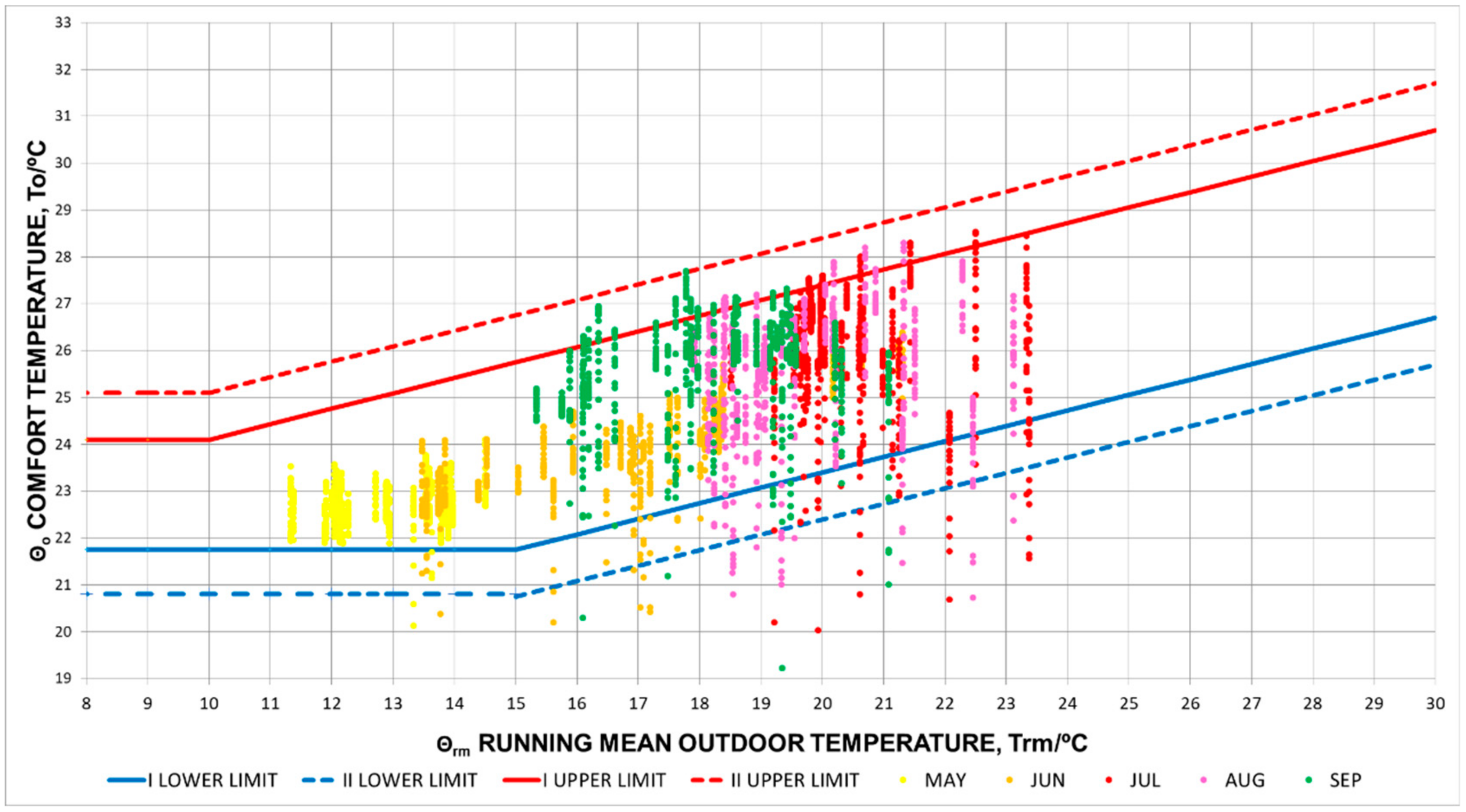 Sustainability 12 09630 g011 Sustainability 12 09630 g011