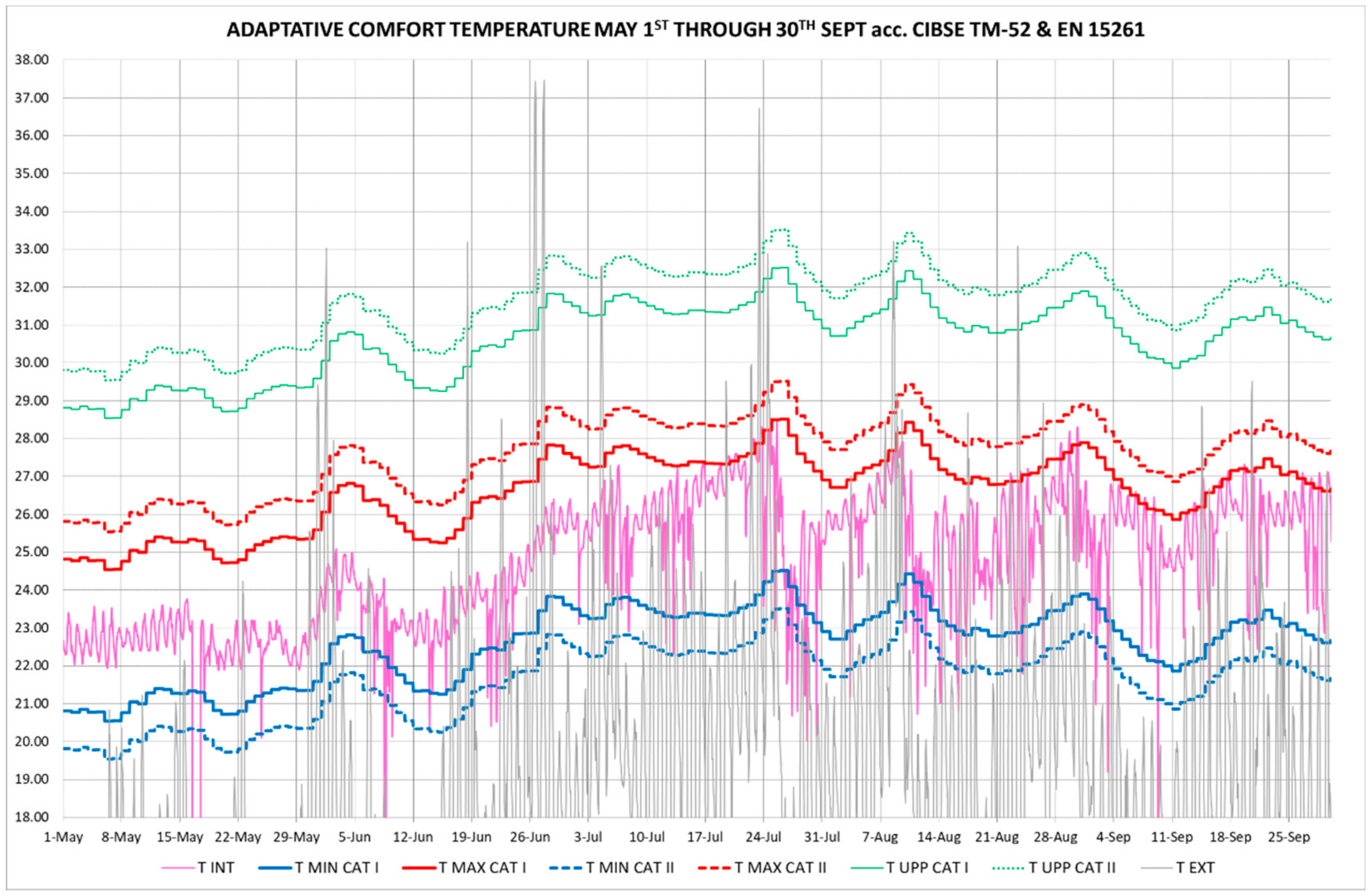 Sustainability 12 09630 g012 Sustainability 12 09630 g012