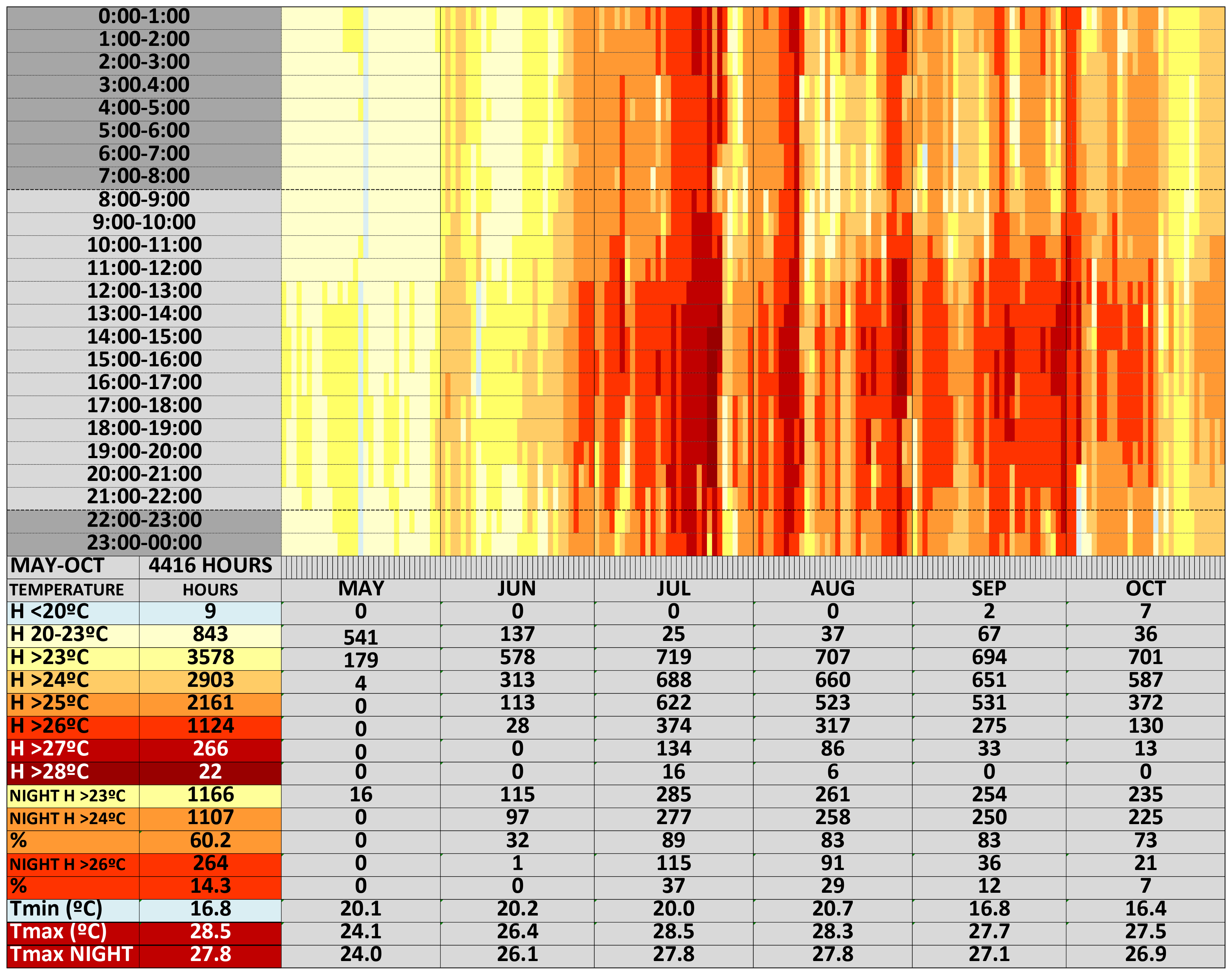 Sustainability 12 09630 g013 Sustainability 12 09630 g013