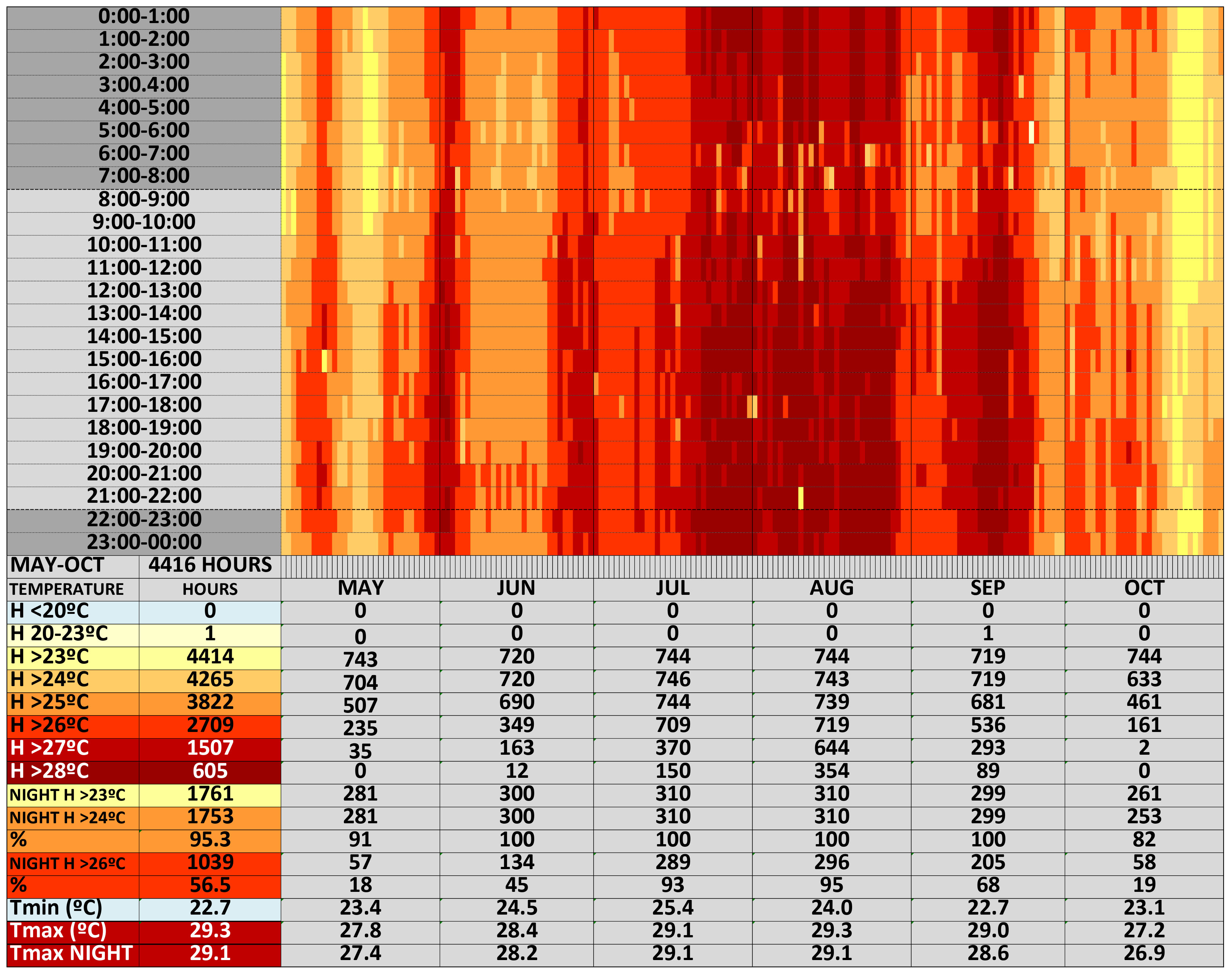 Sustainability 12 09630 g015 Sustainability 12 09630 g015