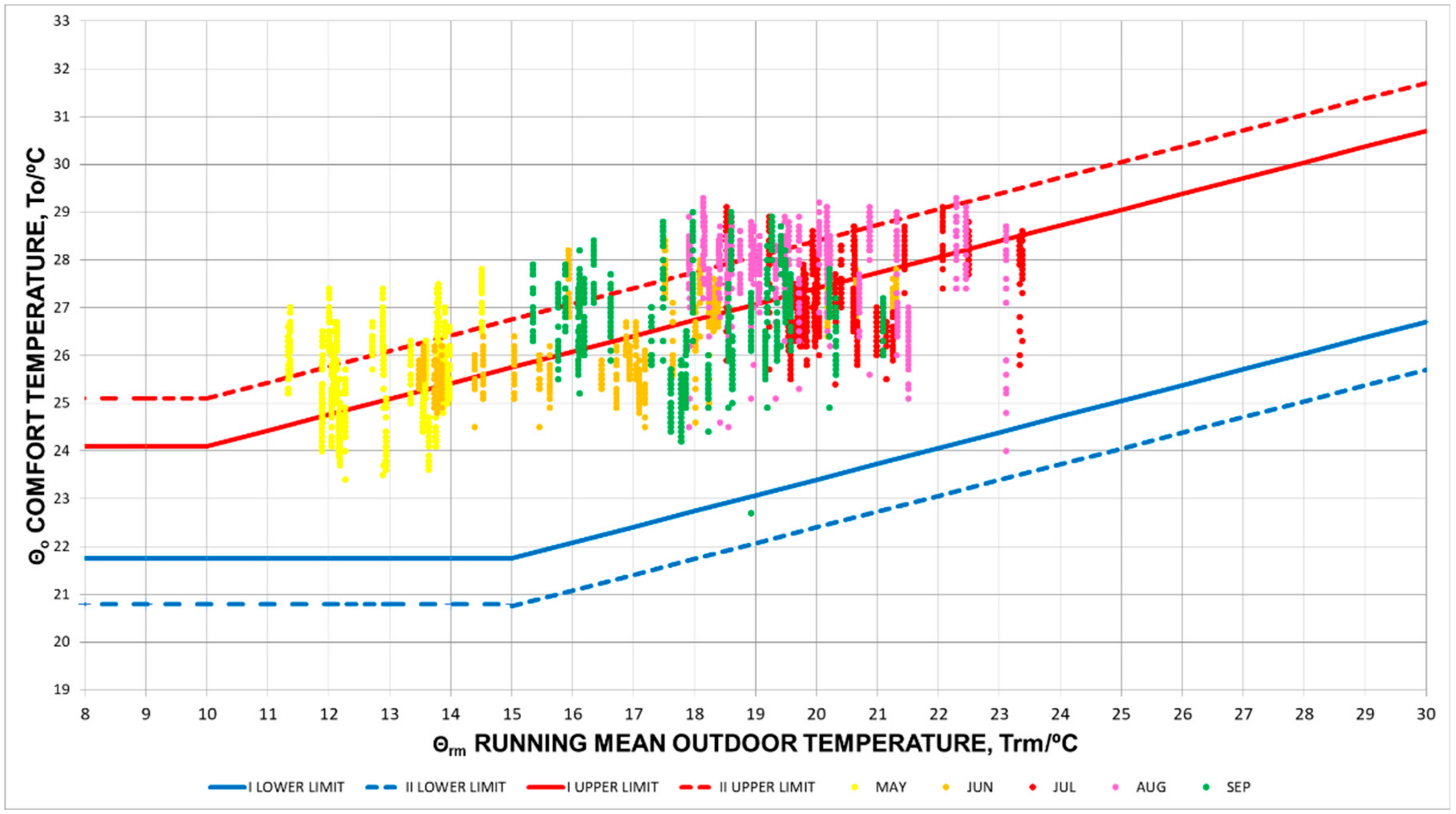 Sustainability 12 09630 g016 Sustainability 12 09630 g016