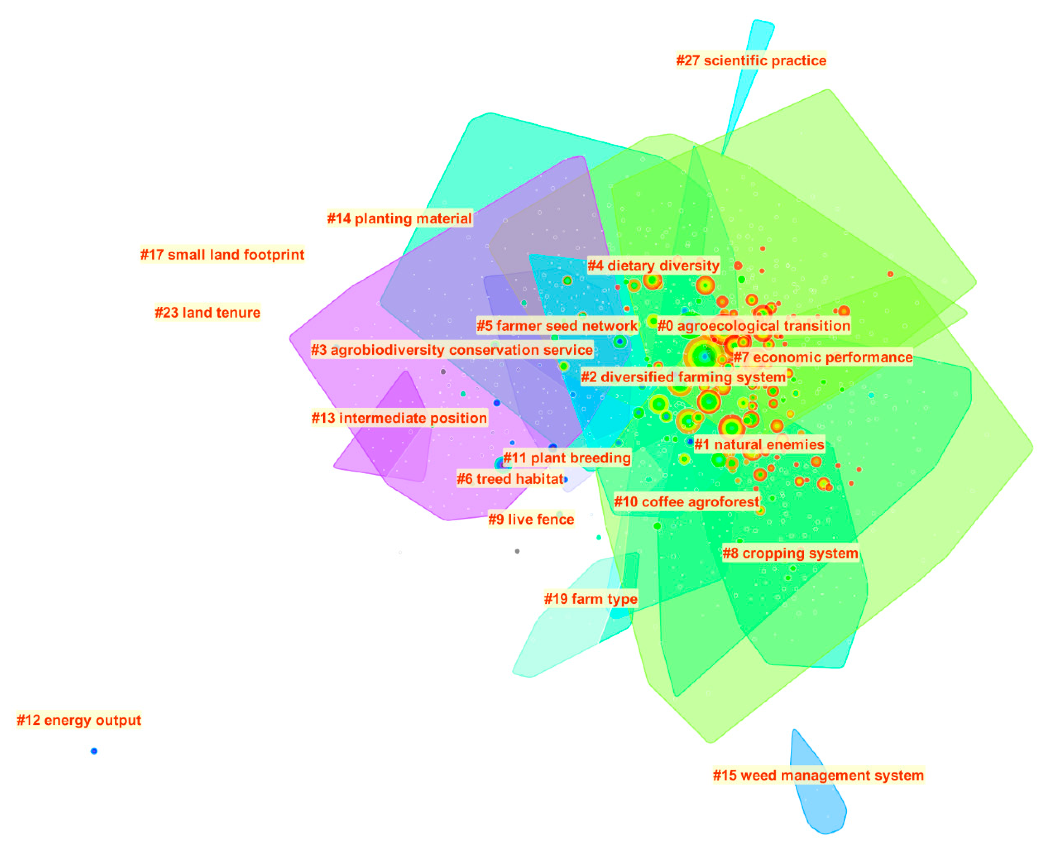 Sustainability 12 09635 g009