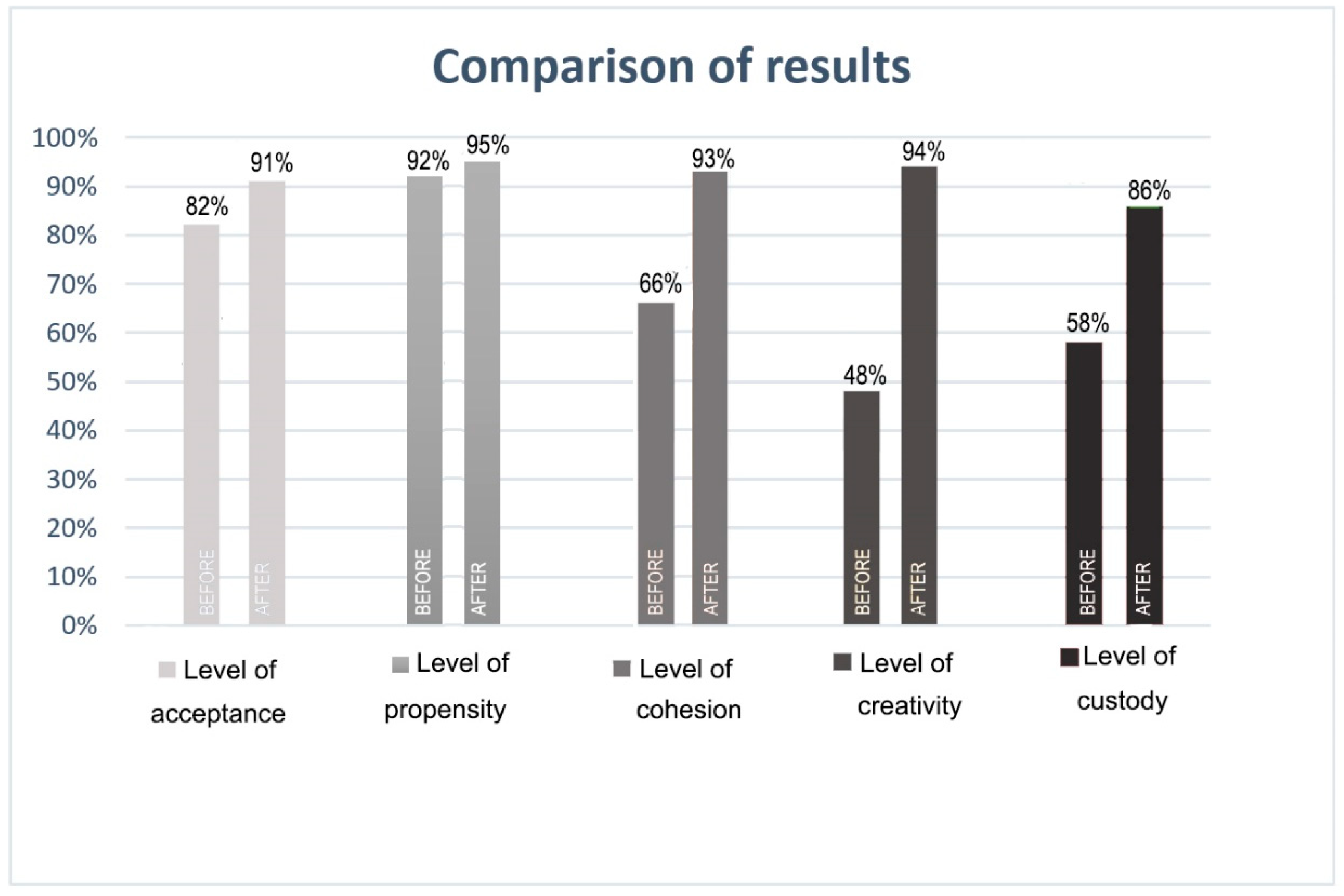 Sustainability 12 09651 g005