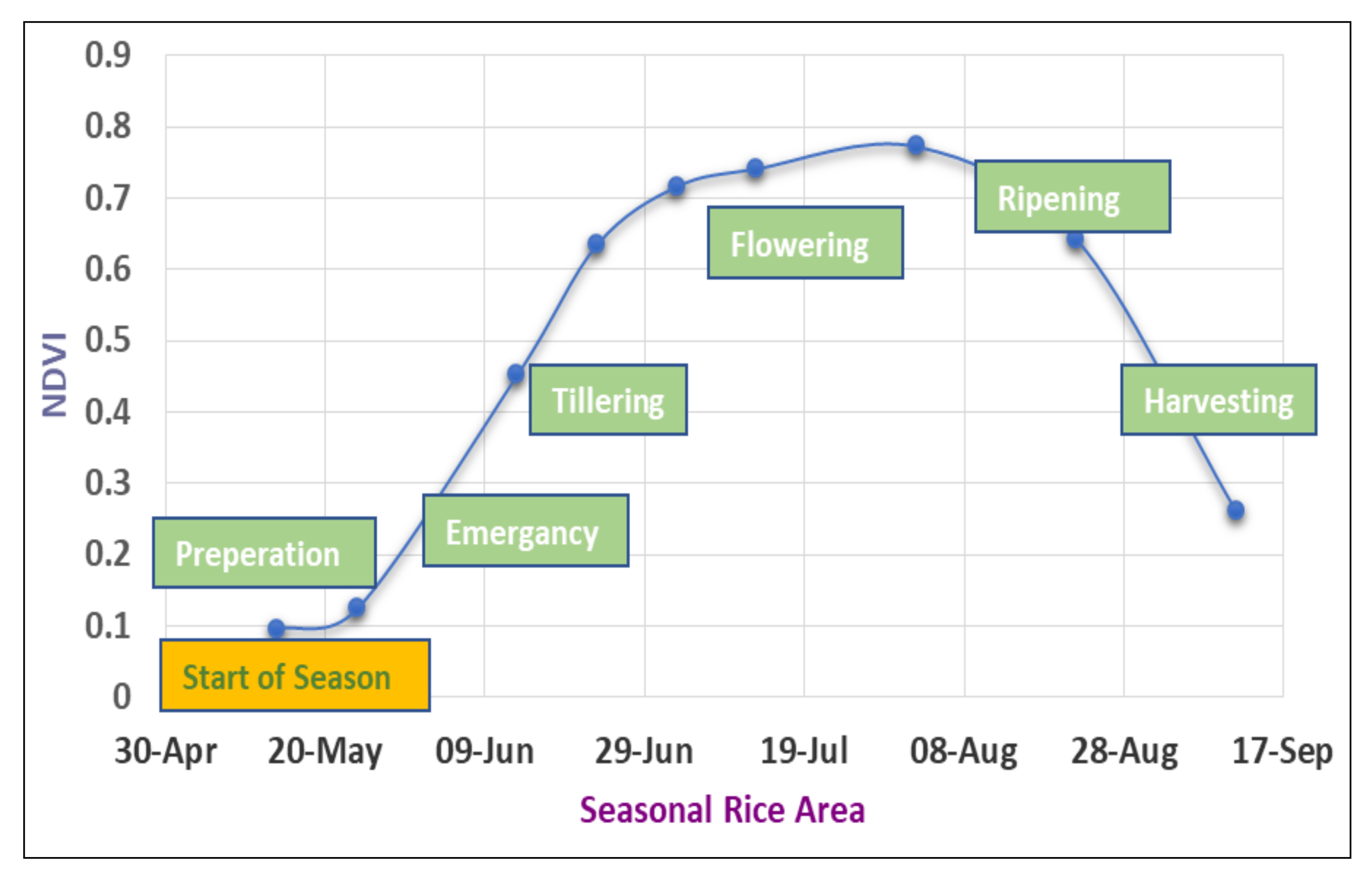 Sustainability 12 09653 g012