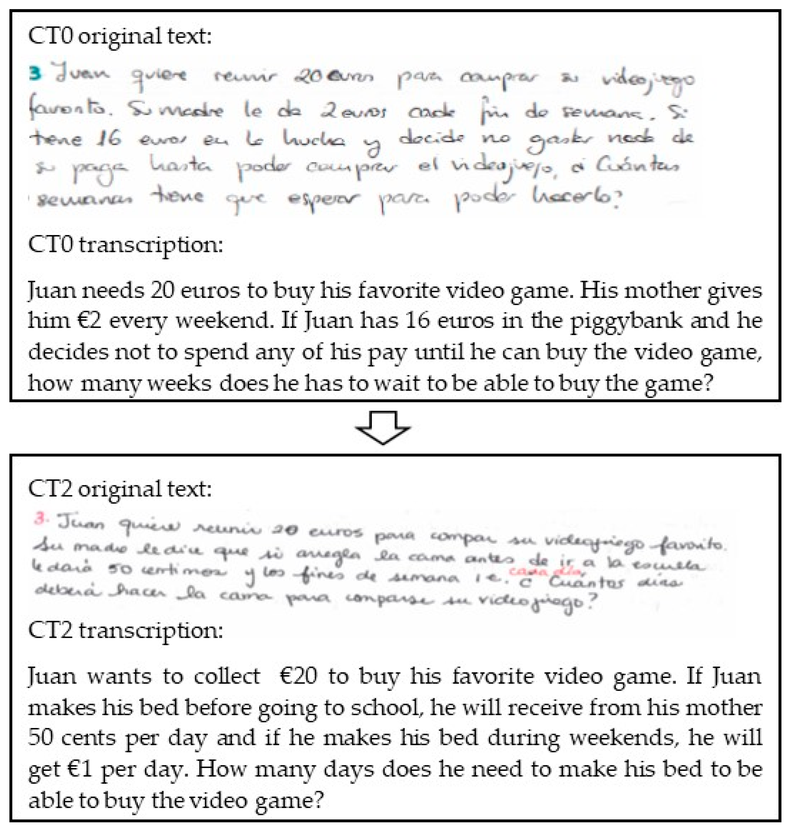 Sustainability 12 09656 g001